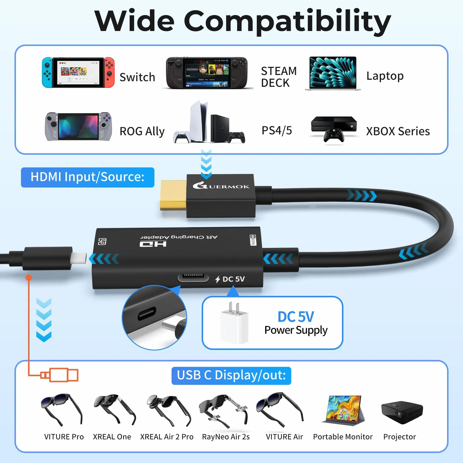 Guermok AR Glasses Adaptateur d'affichage HDMI vers USB-C, 1,5 m, 4K @ 60 Hz, convertisseur AR avec DC 5 V, pour X Real One/Air 2 Pro/Ray Neo/Rokid, Switch 2/1, PS 5/4, moniteurs Portables, Noir