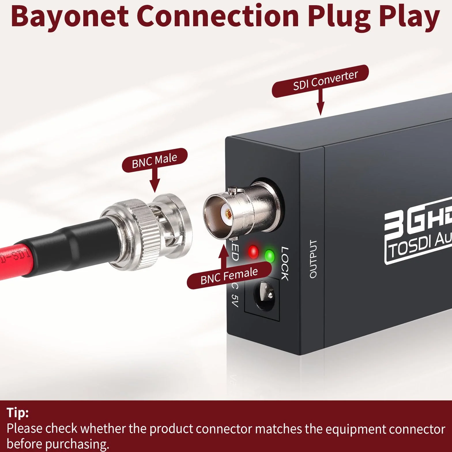 Superbat Câble SDI Court 3G/6G/12G 60cm Cordon BNC Mâle à Mâle Belden 1694A Rouge 75Ohm Supporte 4K/8K 1080p pour Blackmagic Caméra Vidéo Broadcast et Studio DVR (2 pièces)