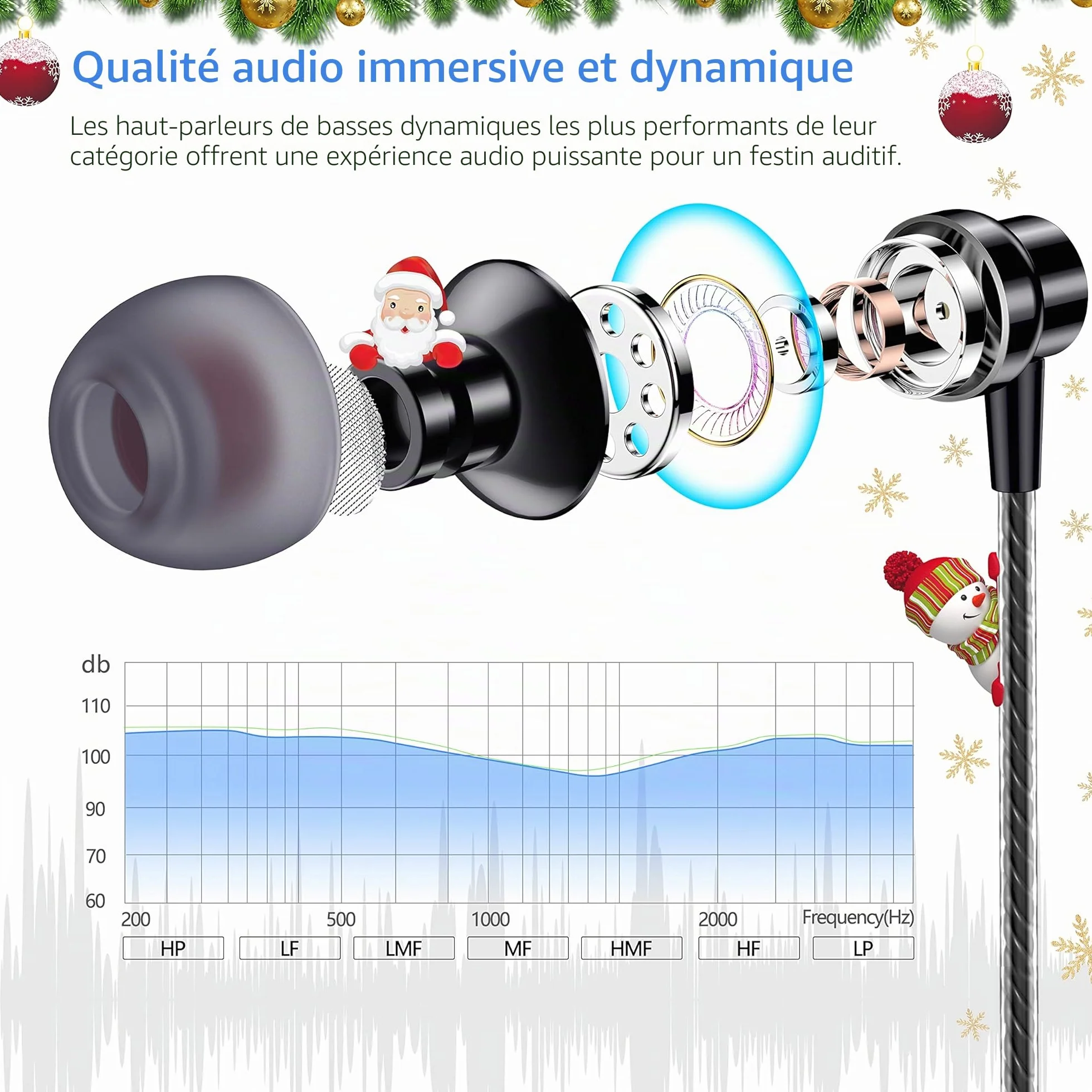 Blukar Écouteurs Intra-Auriculaires avec Microphone et câble Confortable réduction du Bruit Son stéréo contrôle du Volume pour Galaxy et Tous Les appareils de Casque de 3,5