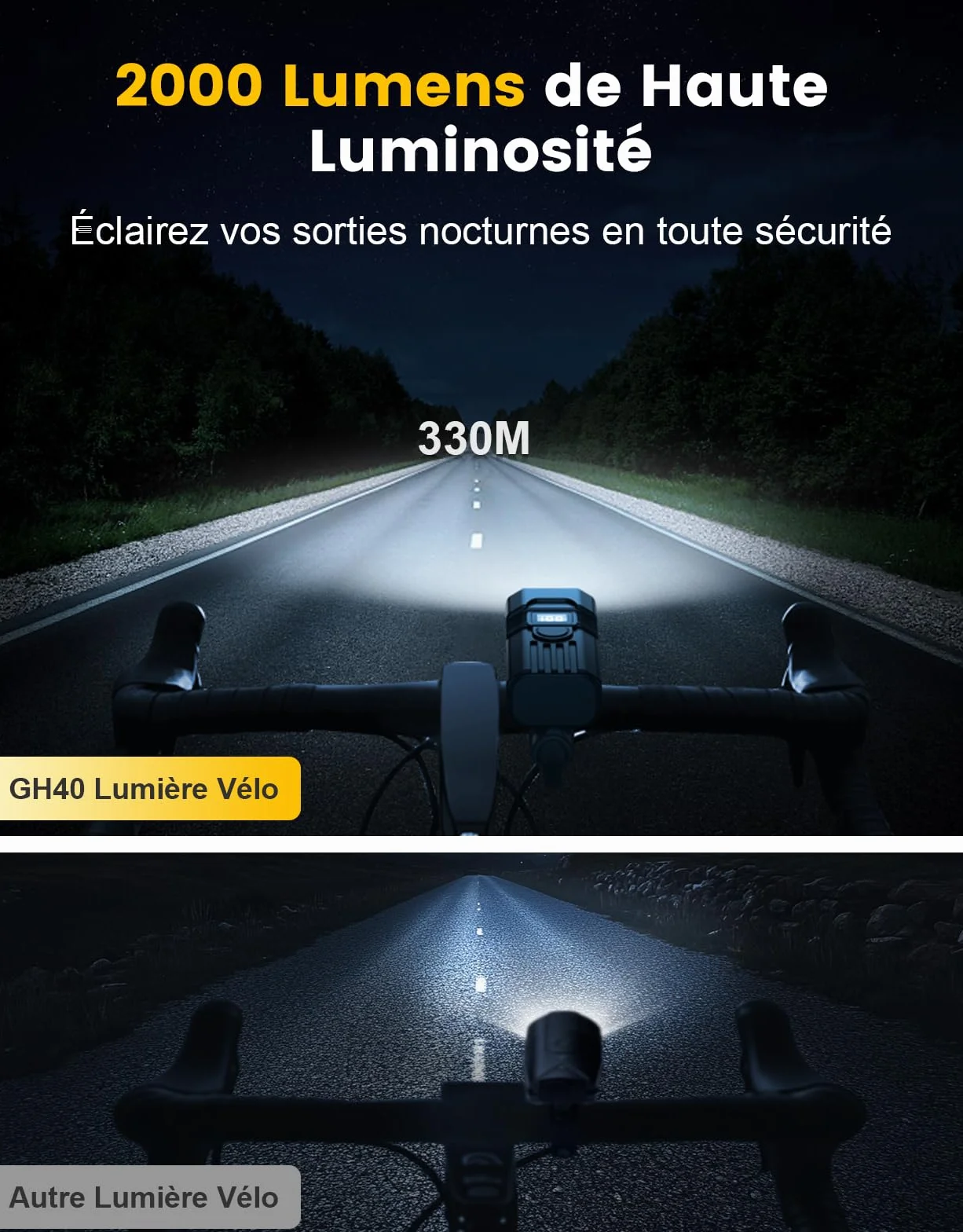 Mohard Lampe Vélo Avant et Arrière 2000LM Super Lumineux Rechargeable 3000mAh Étanche IP65