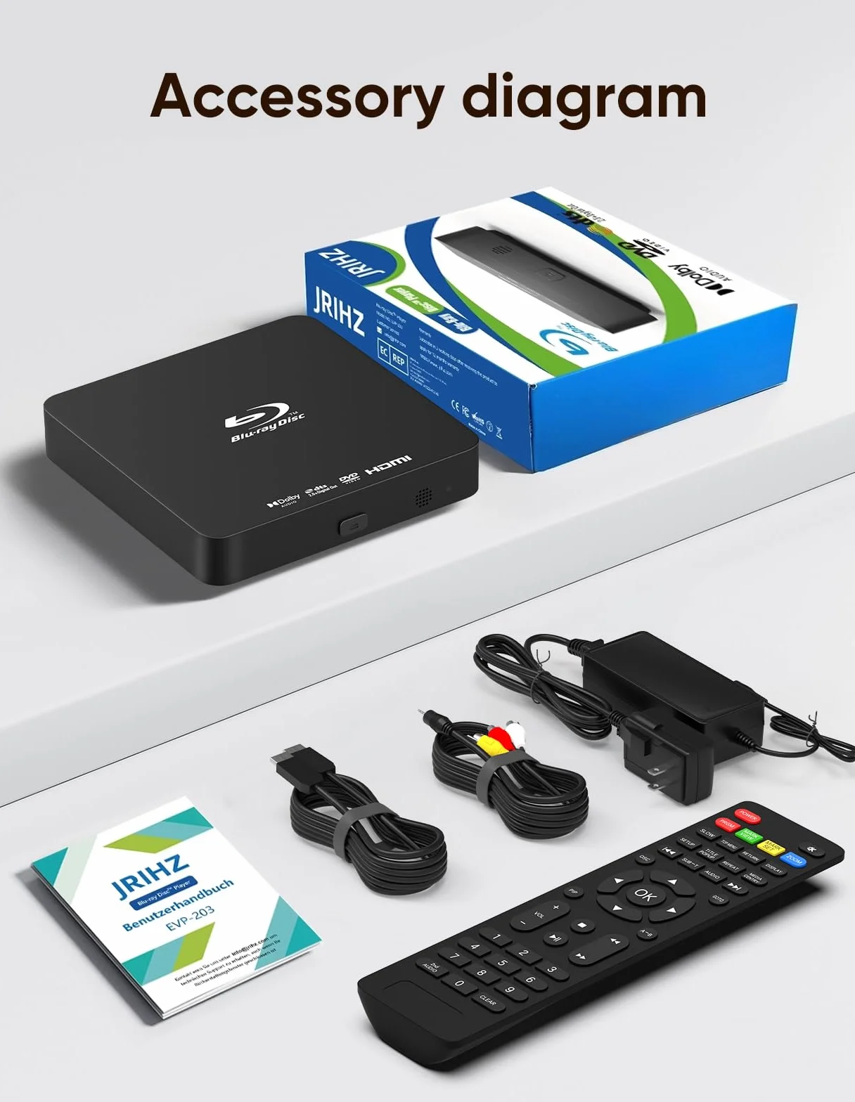 Lecteur Blu Ray 1080P Blu Ray pour home cinéma - Lecture de tous les DVD et région B 2 Blu Rays - Prise en charge d'une clé USB 128 Go avec sortie HDMI et AV - Convertisseur PAL NTSC et câble de
