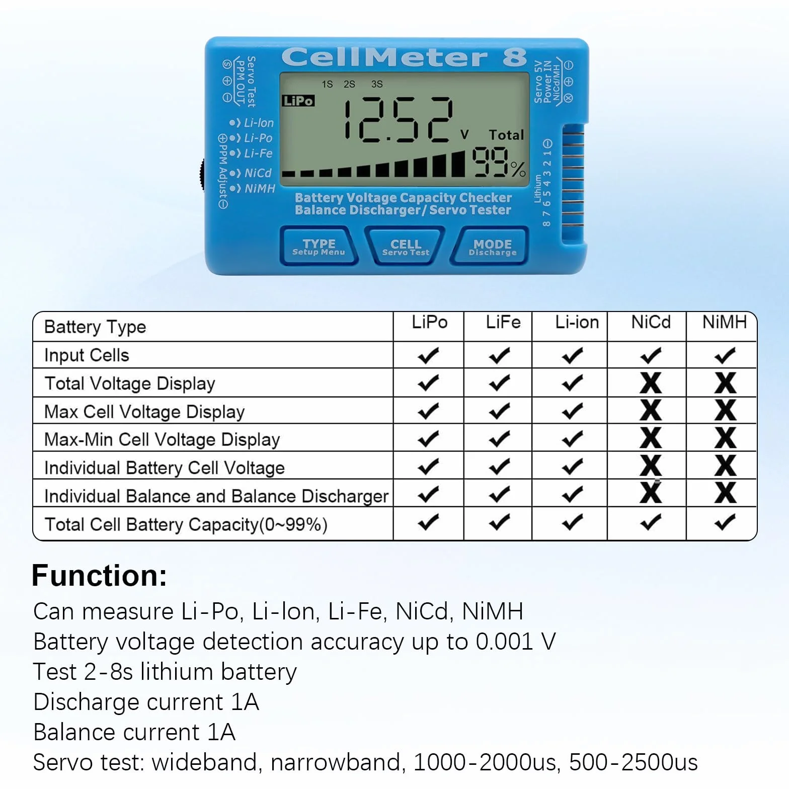 AYWHP RC 8 testeur de capacité de batterie numérique avec écran LCD pour LiPo Life Li-ION Nicd NiMH