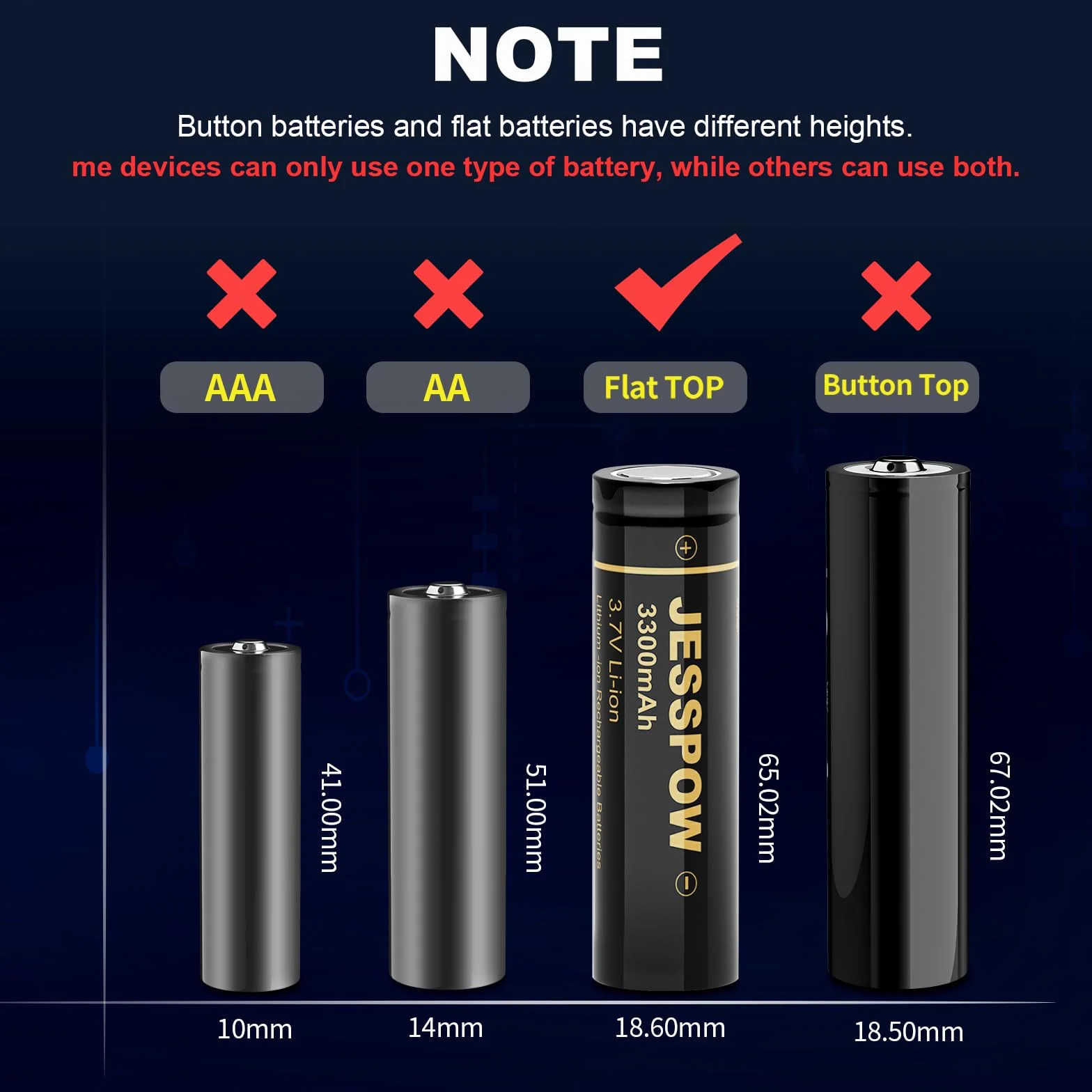 Piles Rechargeables 3.7V 3300 mAh Batterie à Dessus Plat Haute Capacité Lot De 2