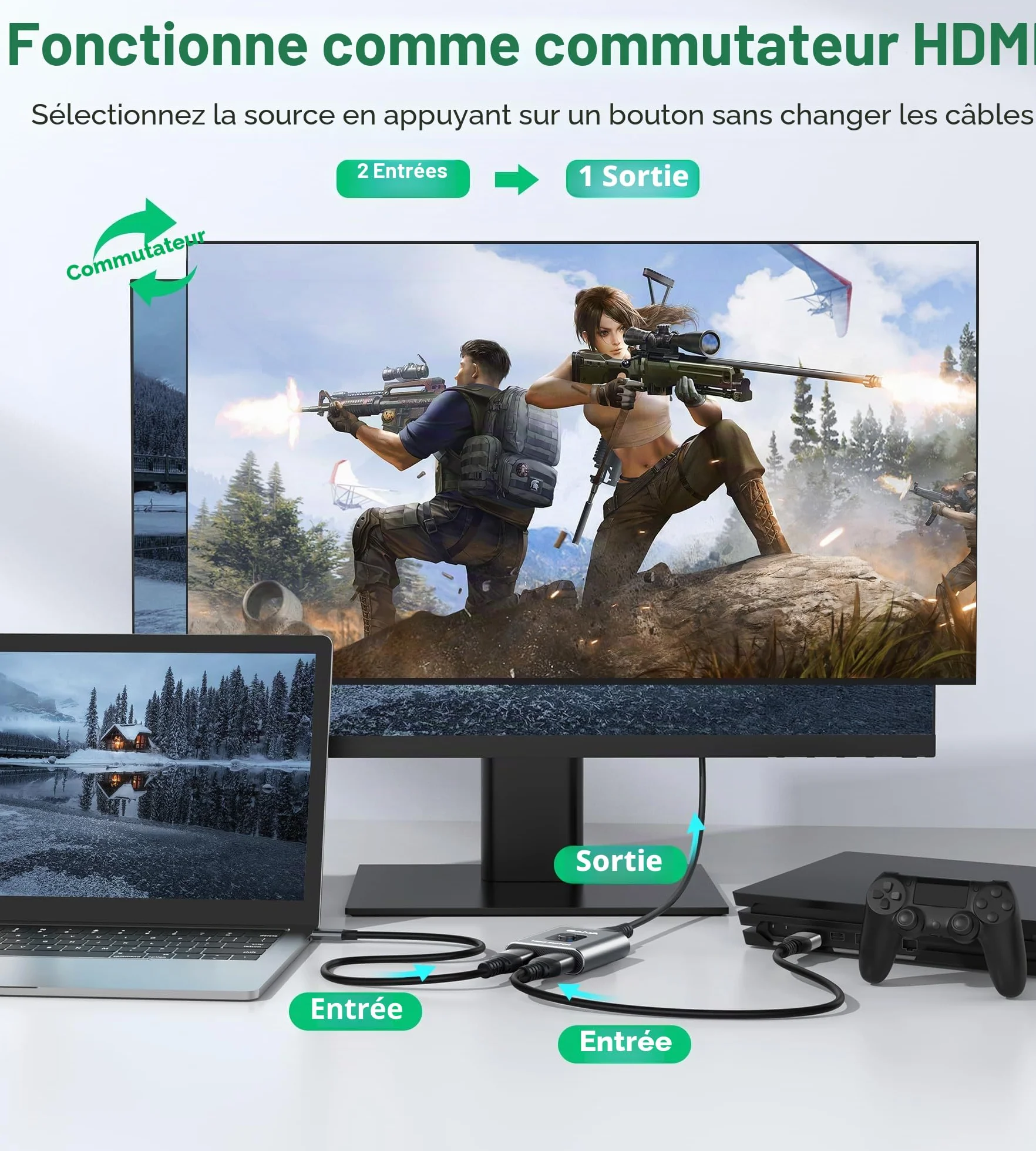 GANA Commutateur HDMI 4K 60Hz Splitter Aluminium Bi-Directionnel 2 Entrées 1 Sortie