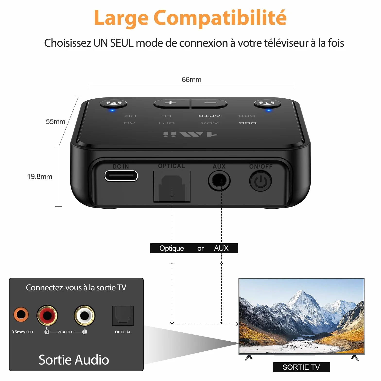 1Mii B06T6 Émetteur Bluetooth 5.3 pour TV vers 2 Casques sans Fil, aptX Adaptive & Faible Latence, Transmetteur Adaptateur Bluetooth, Double Connexion, Contrôle du Volume, Optique/USB/AUX/RCA