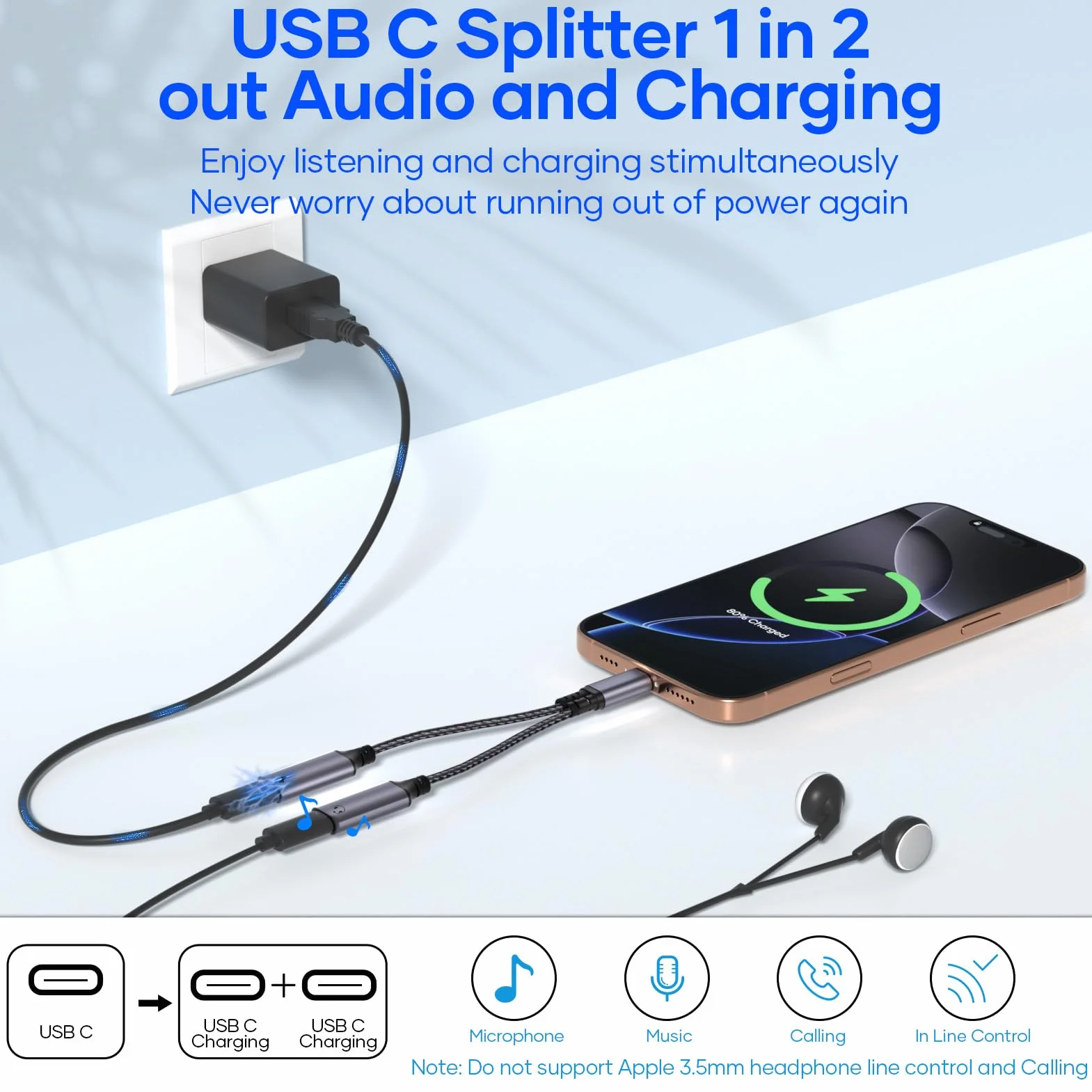 Répartiteur Double USB C 2 en 1 Adaptateur USB-C Audio et Charge pour iPhone 16 15 Pro Max iPad Samsung S25 S24 S23, Gris