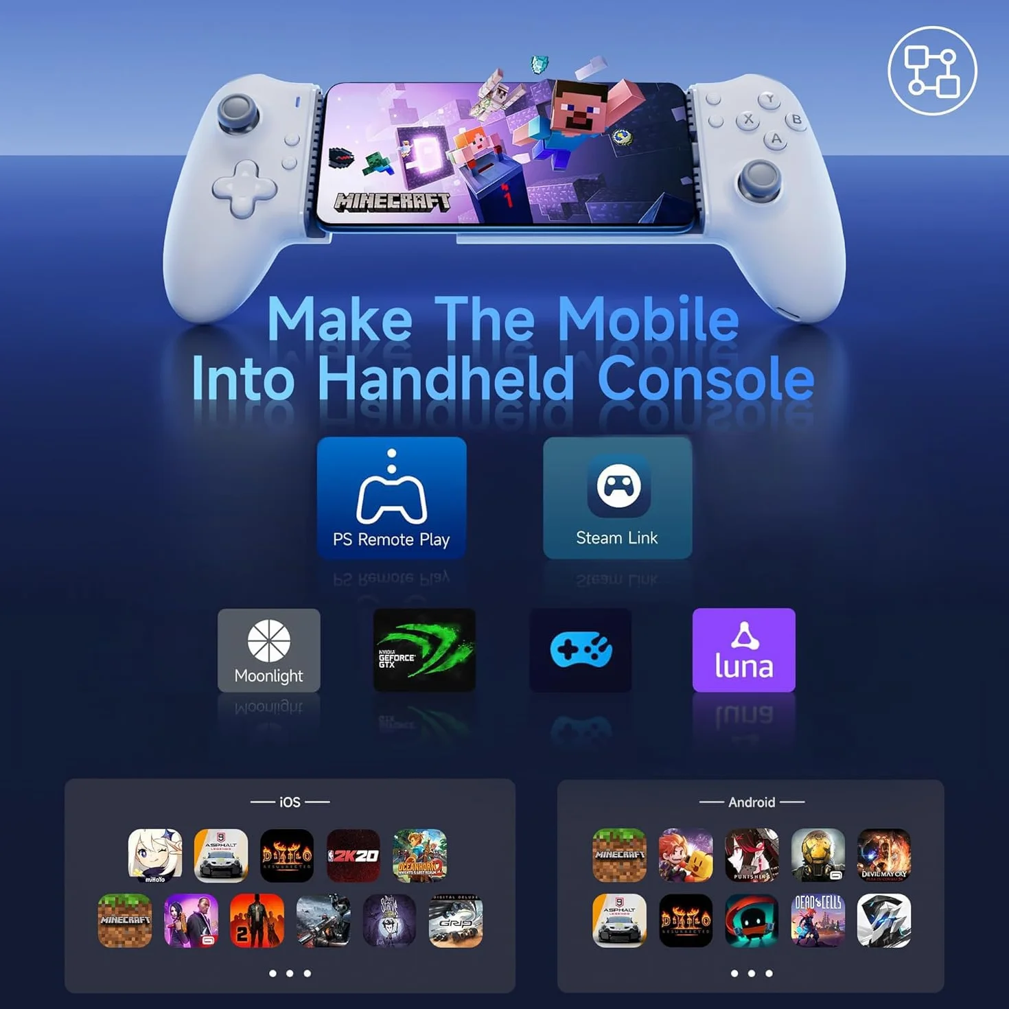 EasySMX M15 Manette Téléphone Android, Manette Mobile pour iPhone Série 15 (USB-C), Boutons Mécaniques, Double Hall, Vibration,Bluetooth,PS Remote Play, Call Duty