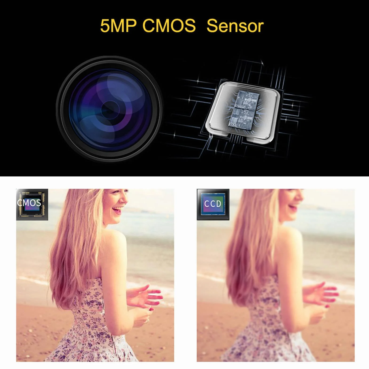 Cscope Caméscope Numérue Haute Définition 16X Full HD Caméra Vidéo DV