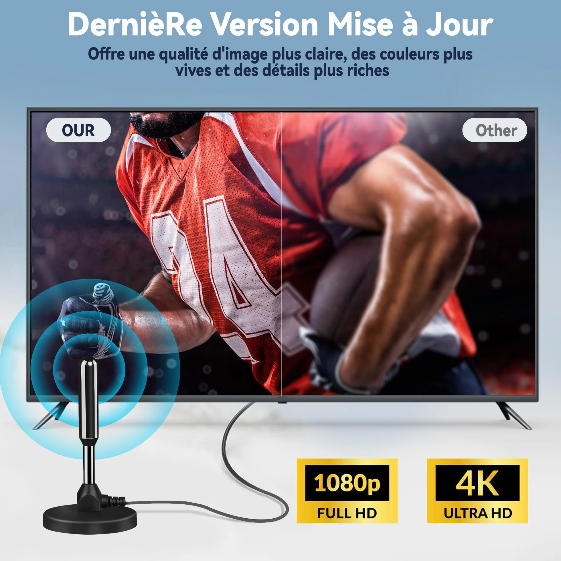 Antenne TV IntéRieur Puissante, Nouveau pour 2026 Antenne TNT IntéRieur Puissante, CâBle Coaxial De 5m, RéCeption Longue Distance 500km, 360 DegréS sans Angle Mort