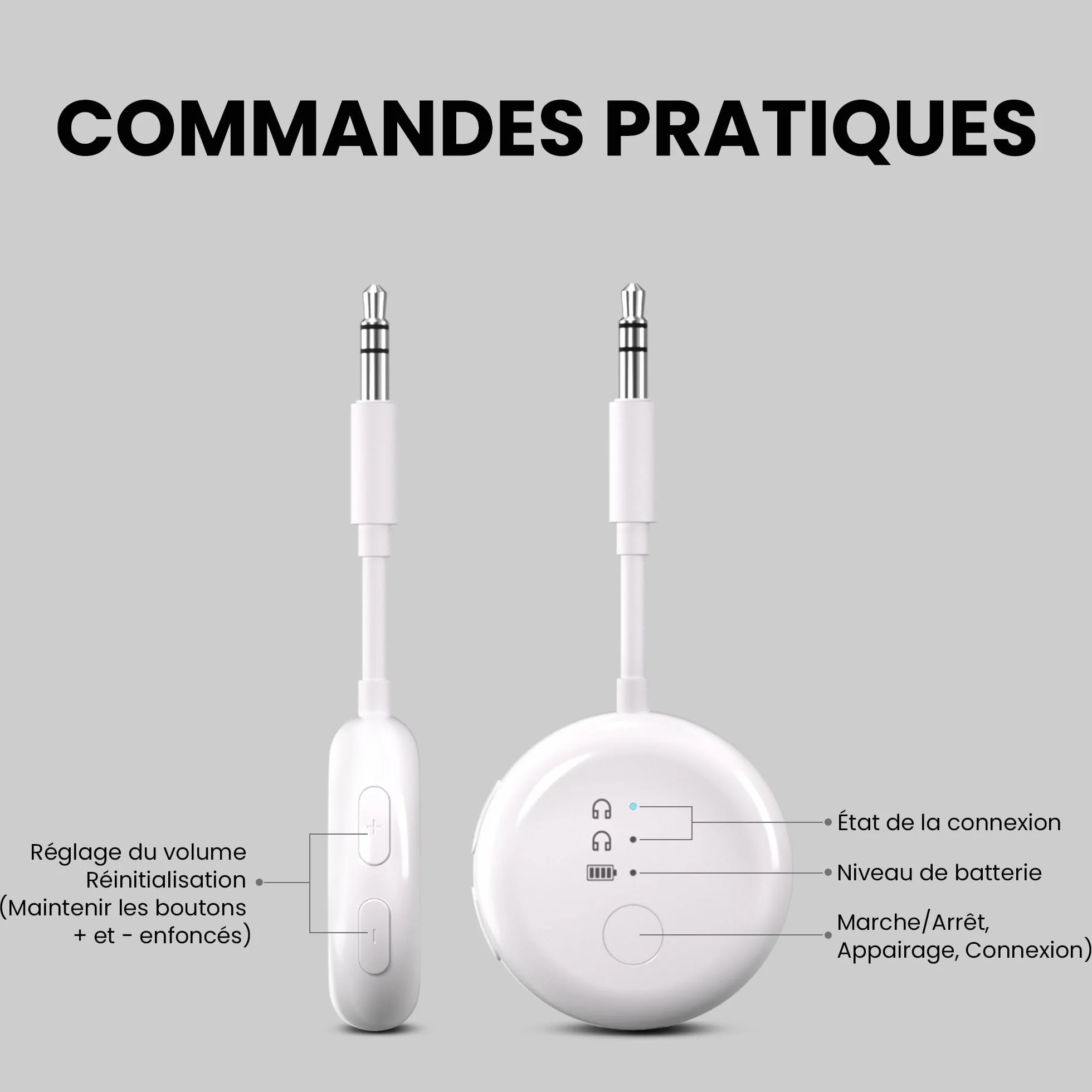 Avantree SoundJet R1 Adaptateur Avion Bluetooth aptX Adaptive 20 h Autonomie Transmetteur Audio sans Fil Puce Qualcomm Blanc