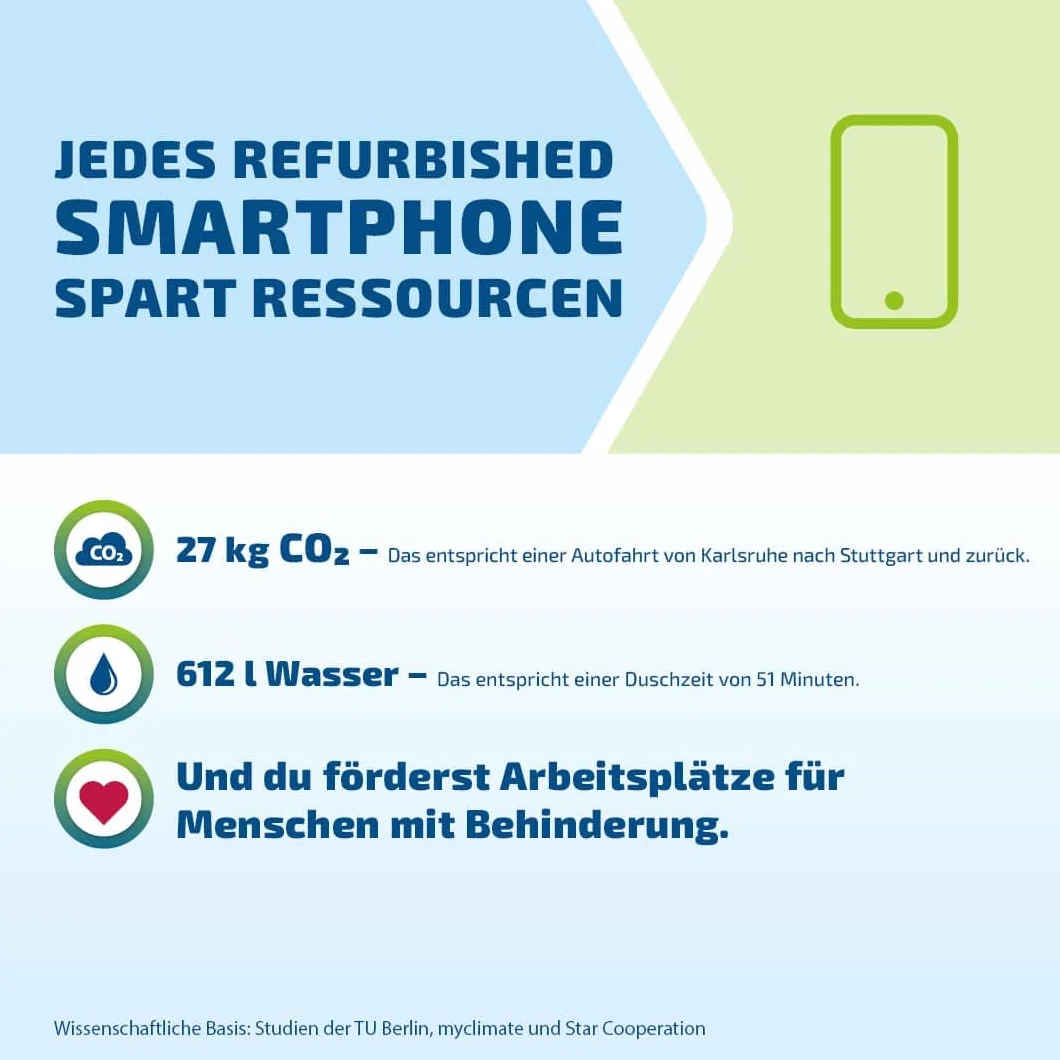 Apple iPhone 13 Pro 128 Go Bleu Alpin Reconditionné