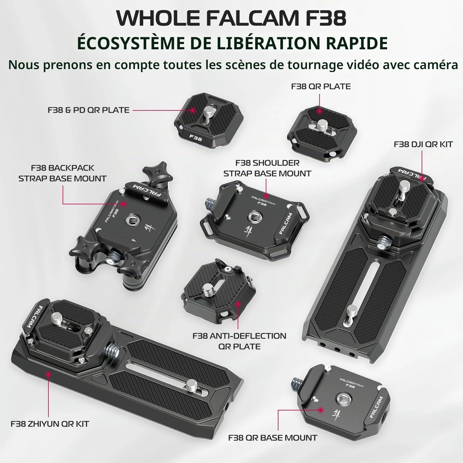 FALCAM F38 Plaque de dégagement Rapide, Compatible avec Le Clip pour Appareil Photo PD Capture V3 et Le Clip pour Sac à Dos F38 (Plaque supérieure Uniquement)
