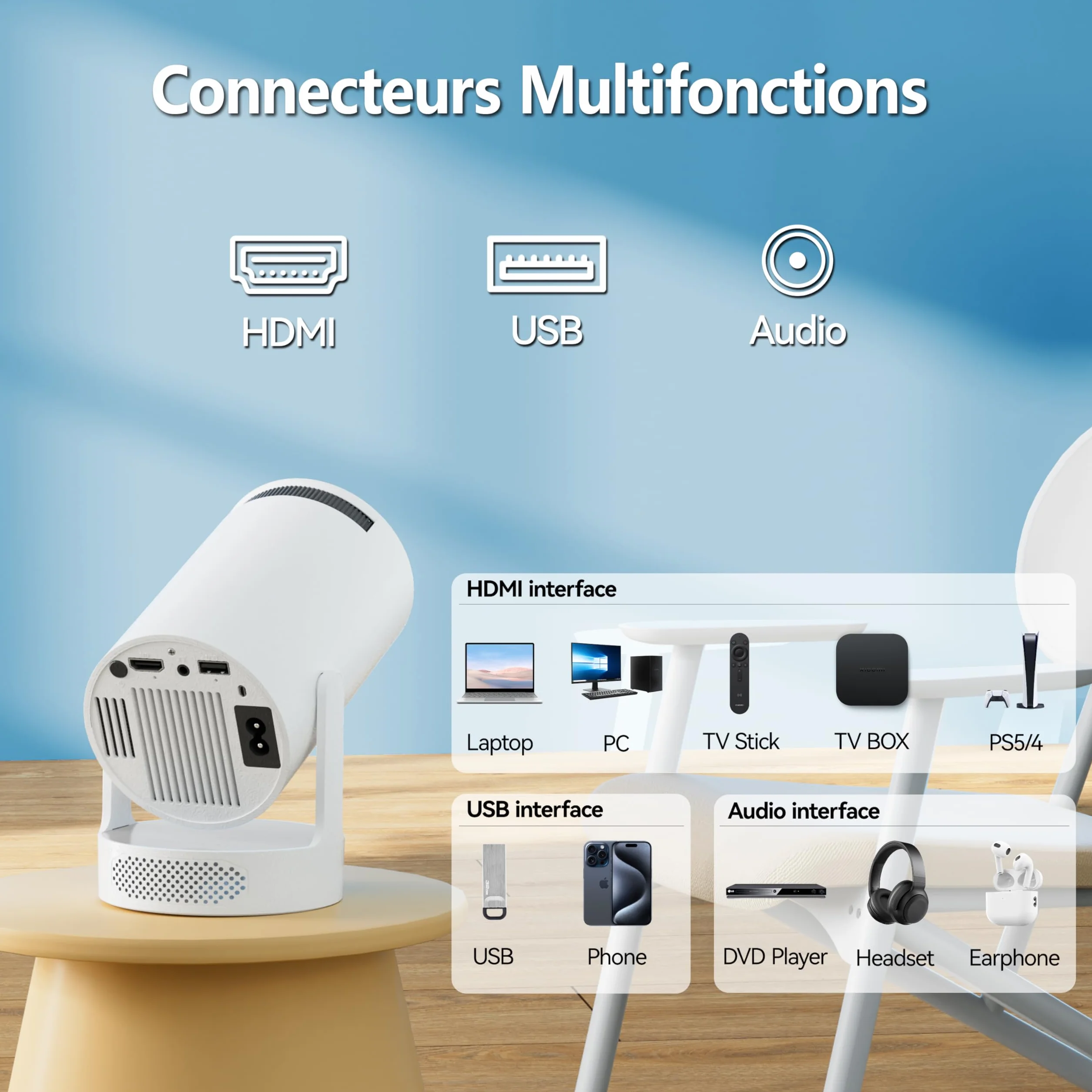 Vidéoprojecteur Intelligent Android 11, Mini Projecteur Portable FHD 1080P 4K, 300 ANSI Lumens, WiFi 6 Bluetooth 5.0