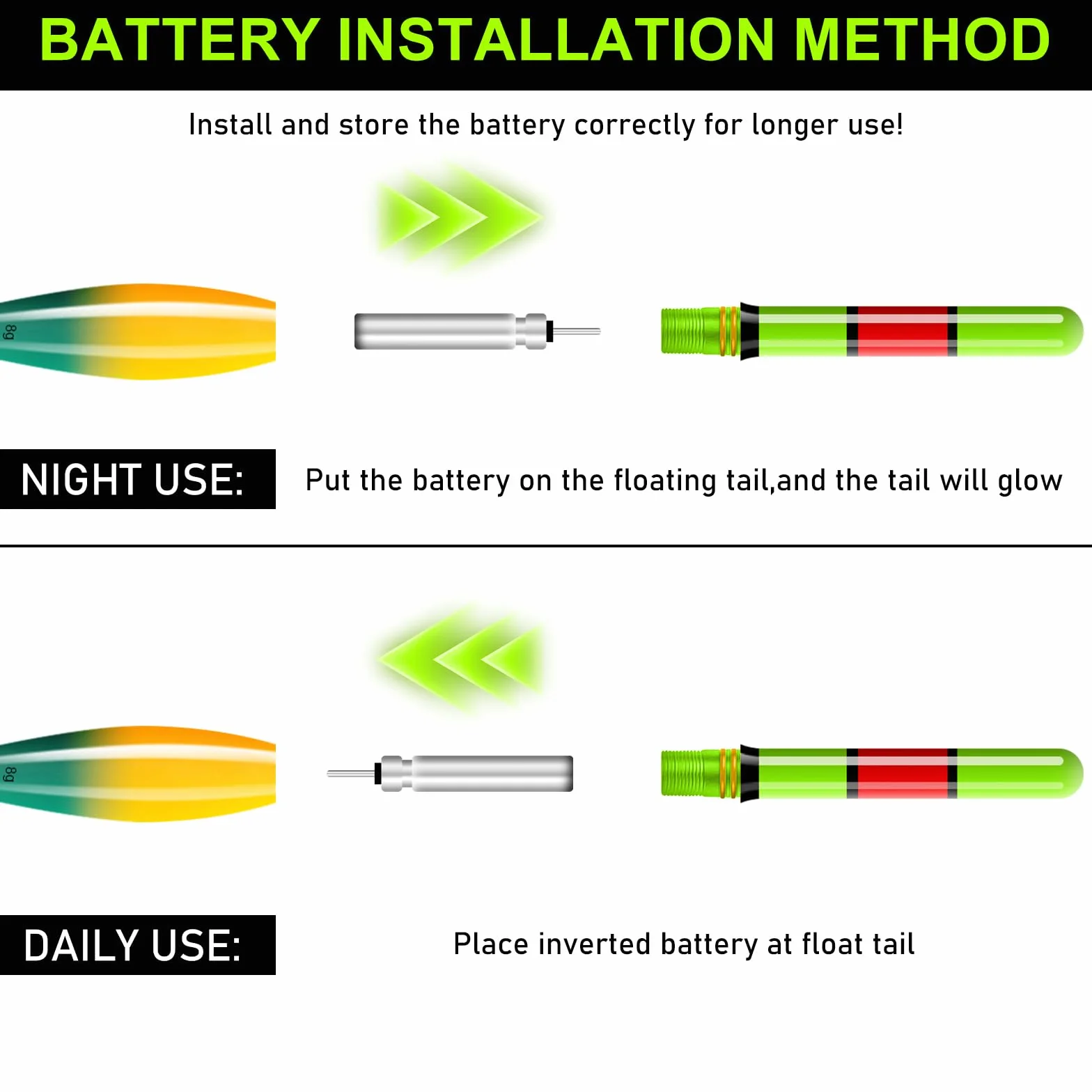 GAOUTO Lot de 3 flotteurs de pêche LED avec batterie CR425