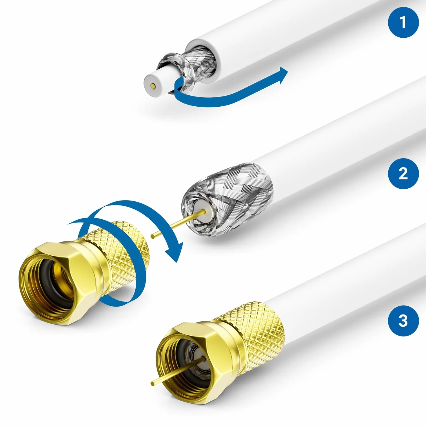 deleyCON 20m Câble Coaxial Satellite SAT 130dB Blindé 4 Couches DVB-S DVB-S2 DVB-T DVB-C 4K