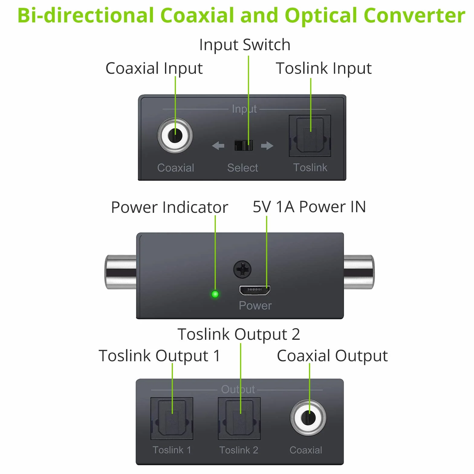 LiNKFOR 192KHz Bidirectionnel Coaxial-Optique Convertisseur Métal avec 1X2 Optique Toslink SPDIF Splitter DTS Dolby AC3 avec Câble Optique/Coaxial Audio Numérique Commutateur pour HDTV PS4 SoundBar