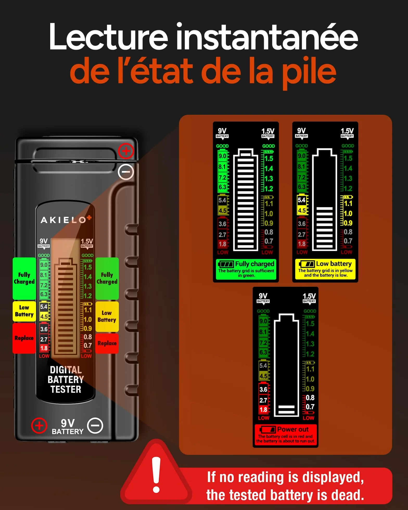 AKIELO+ Testeur Universel de Piles Numérique – Écran LCD Facile à Lire – Aucune Pile Nécessaire – Compatible AA AAA C D 9V 1,5V et Piles Bouton