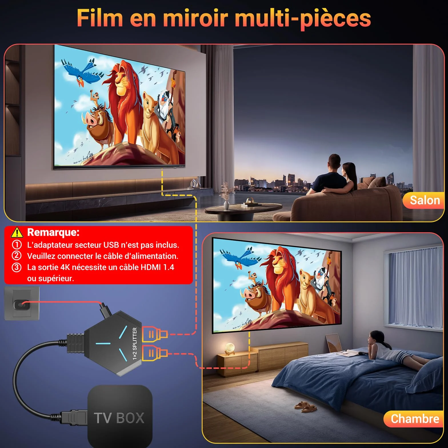 Splitter HDMI 2 Sorties 4K 1440p 1080p HDCP 3D Compatible PC PS4 PS5