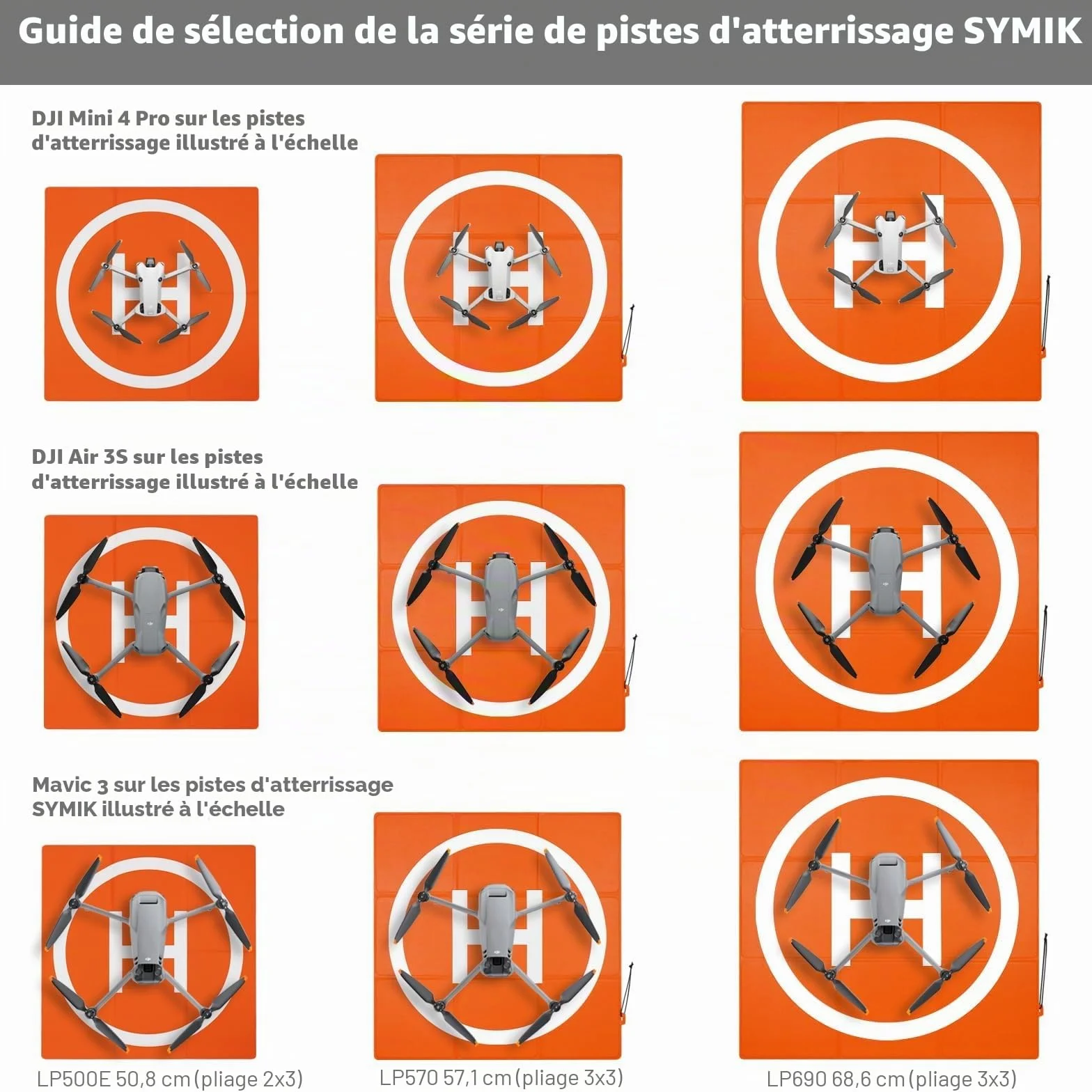 SYMIK LP500 Drone Landing Pad, 50cm(20”) Tapis D'atterrissage pour drone Double Face étanche (2 x 3) pour DJI Mini 4 Pro, Mini 3 Pro, Mavic Mini 2, Mini SE, Air 3S/Air 3/Air 2S/Mavic Air 2, Mini 4K