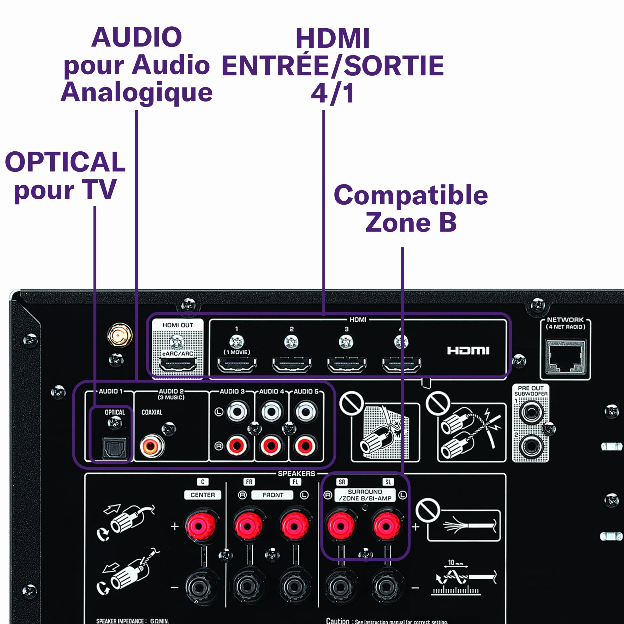 Yamaha RX-V4A Amplificateur WiFi Surround MusicCast Home Cinéma 5.2 Noir