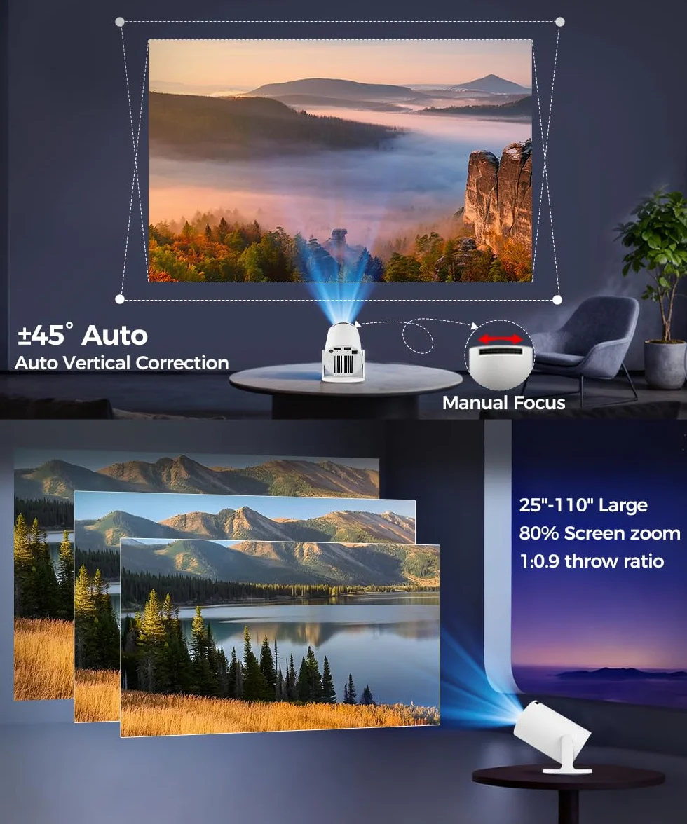 Mini Vidéoprojecteur 4K Supportée 5G WiFi 6 BT 5.4 720P Full HD Native Portable Correction Trapézoïdale Horizontale Automatique Rotatif 180°