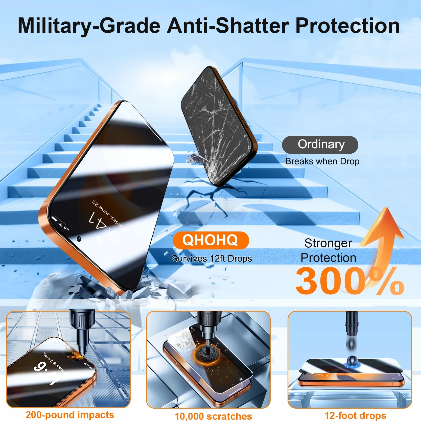 QHOHQ 3 Pièces Verre Trempé Anti-Espion pour iPhone 17 Pro Max + 1 Jeu Protection Caméra Arrière, [12 Pieds Qualité Militaire Vitre Protection], 25°Anti-Spy, Auto-Install 1s, Coque Compatible