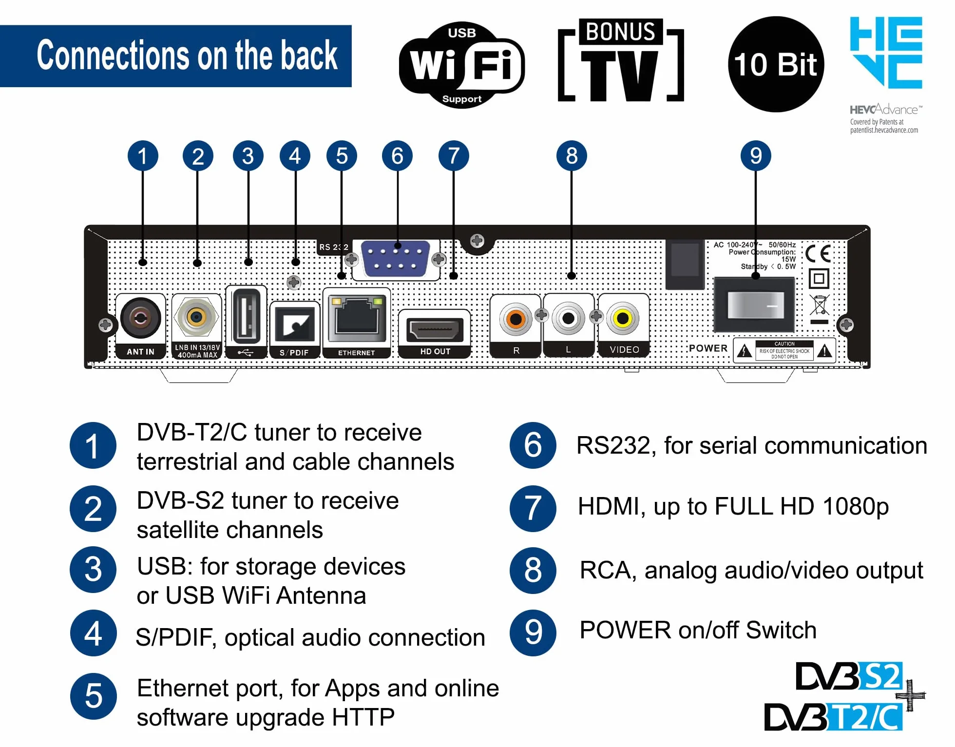 Edision Récepteur combiné PICCOLLO S2+T2/C H.265/HEVC (DVB-S2, DVB-T2, DVB-C) CI Full HD USB noir, télécommande universelle 2 en 1