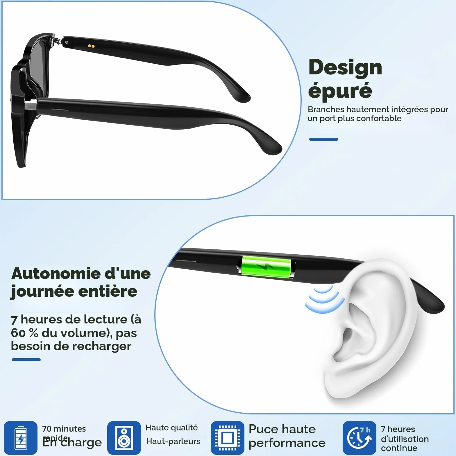 Lunettes intelligentes Bluetooth avec haut-parleur, 115 langues, traduction en temps réel, protection UV, verres polarisés, pour homme et femme, jeux, réunions, voyages