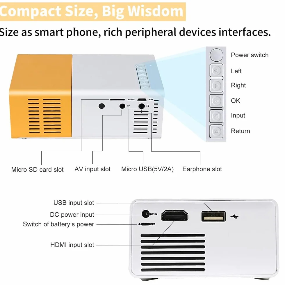 Mini Projecteur Portable 1080P Full HD avec Télécommande HDMI Audio Smartphone Tablette PC TV Stick USB AV Jaune
