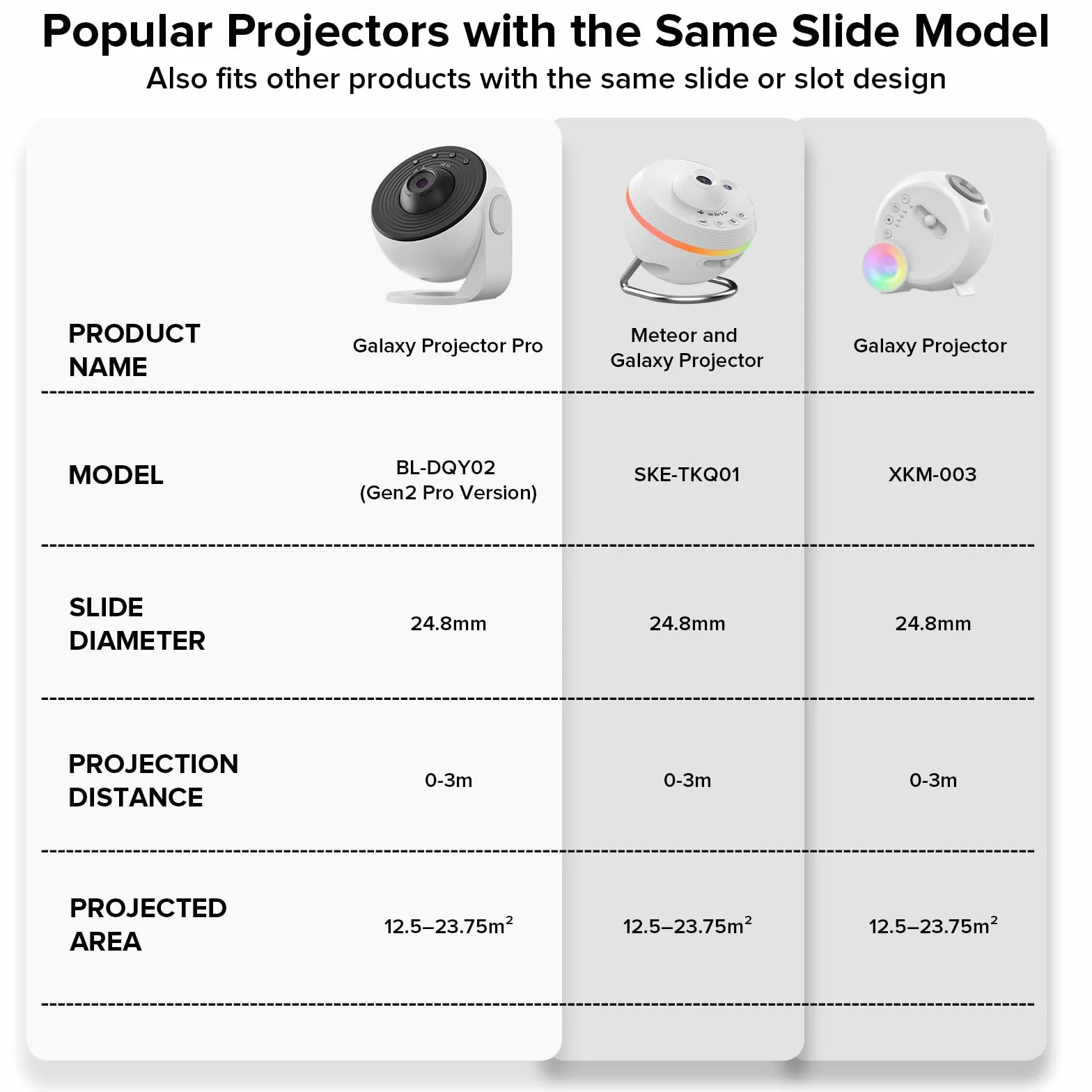 YUNRAY Galaxy Projector Disc – Diapositives de Projecteur Ultra HD, compatibles avec Le YUNRAY Galaxy Projector Pro et Les Modèles SKE-TKQ01 & BL-DQY02 (Pro Version) – Set de 6 Disques