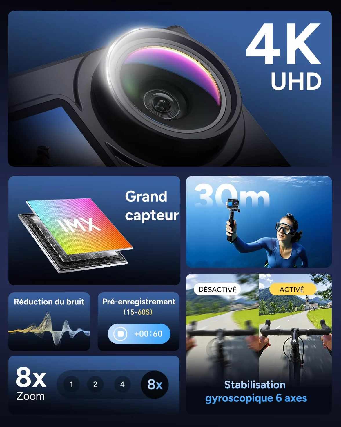 SJCAM SJ6Ultra Camera Sport 4K 30FPS 20MP WiFi Action Cam Double Écran LCD,166° Grand Angle,Stabilisation 6 Axes EIS, Étanche 30M,2 Batteries,pour Vlog Moto Vélo,Plongée