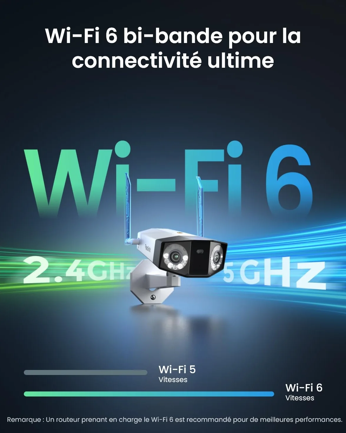 Reolink 16MP Caméra Surveillance WiFi, Panorama à 180°, Wi-Fi 6 Bi-Bande 2,4/5 GHz, Trajectoire Intégrée, Vision Nocturne Couleur, Détection Intelligente, Enregistrement 24/7, Etanche IP67, Duo 3 WiFi