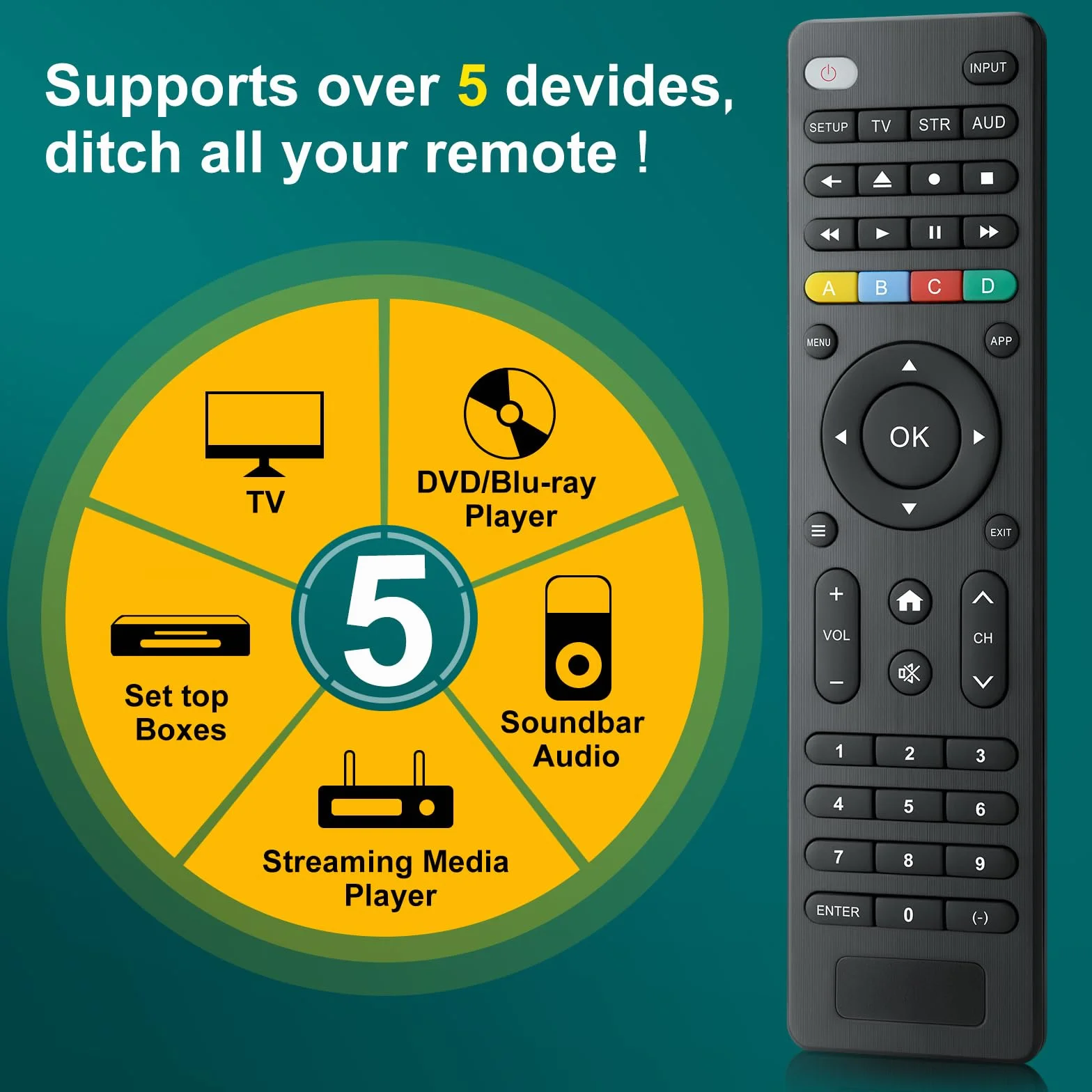 Télécommande-Universelle-TV pour Samsung, LG, Sony, Hisense, TCL, RCA, Toshiba, Panasonic, Sharp, Philips, Haier, Hitachi, JVC TV