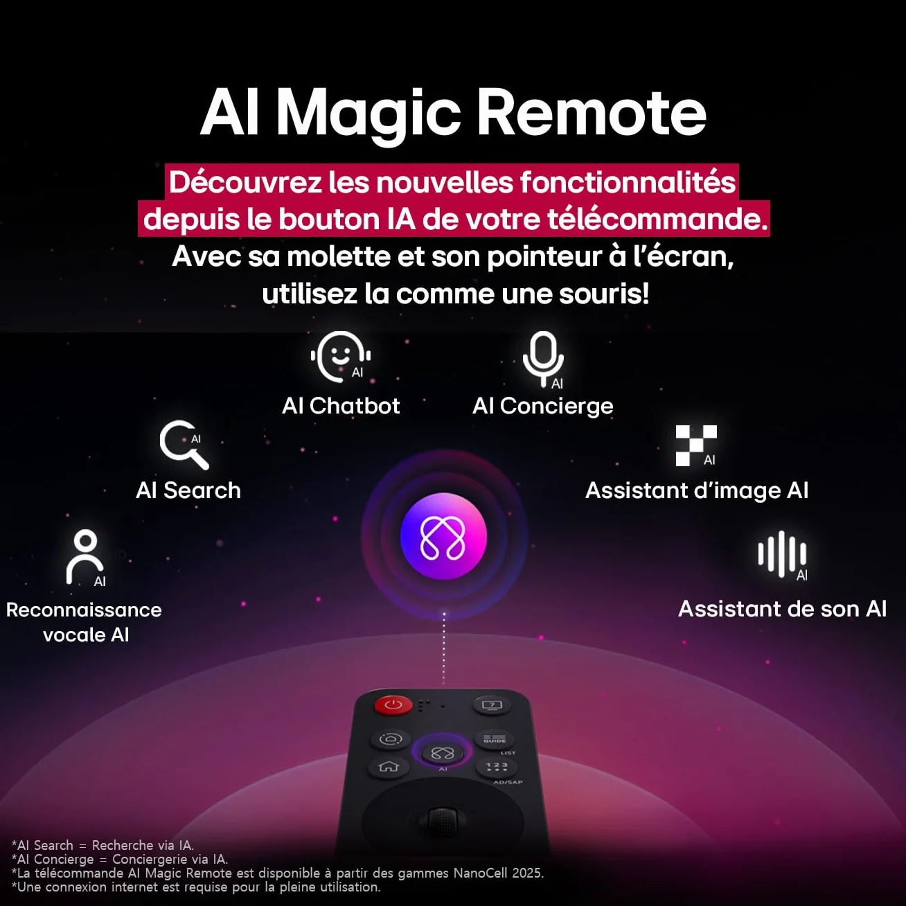 LG TV QNED AI 2025 50QNED8E 50" (126cm) 4K UHD HDR10 webOS 25 Télécommade AI Magic Remote Alexa Google Assistant AirPlay 2