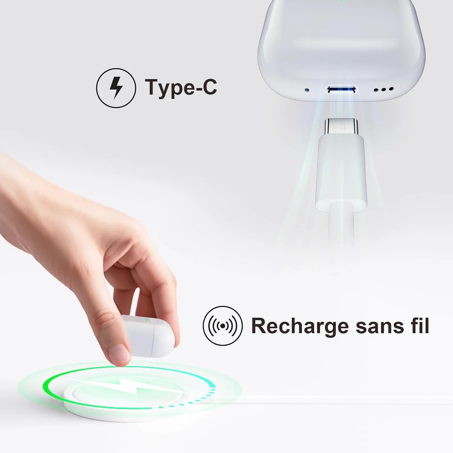Étui de Chargement sans Fil Compatible AirPods 4, 450 mAh, Bluetooth