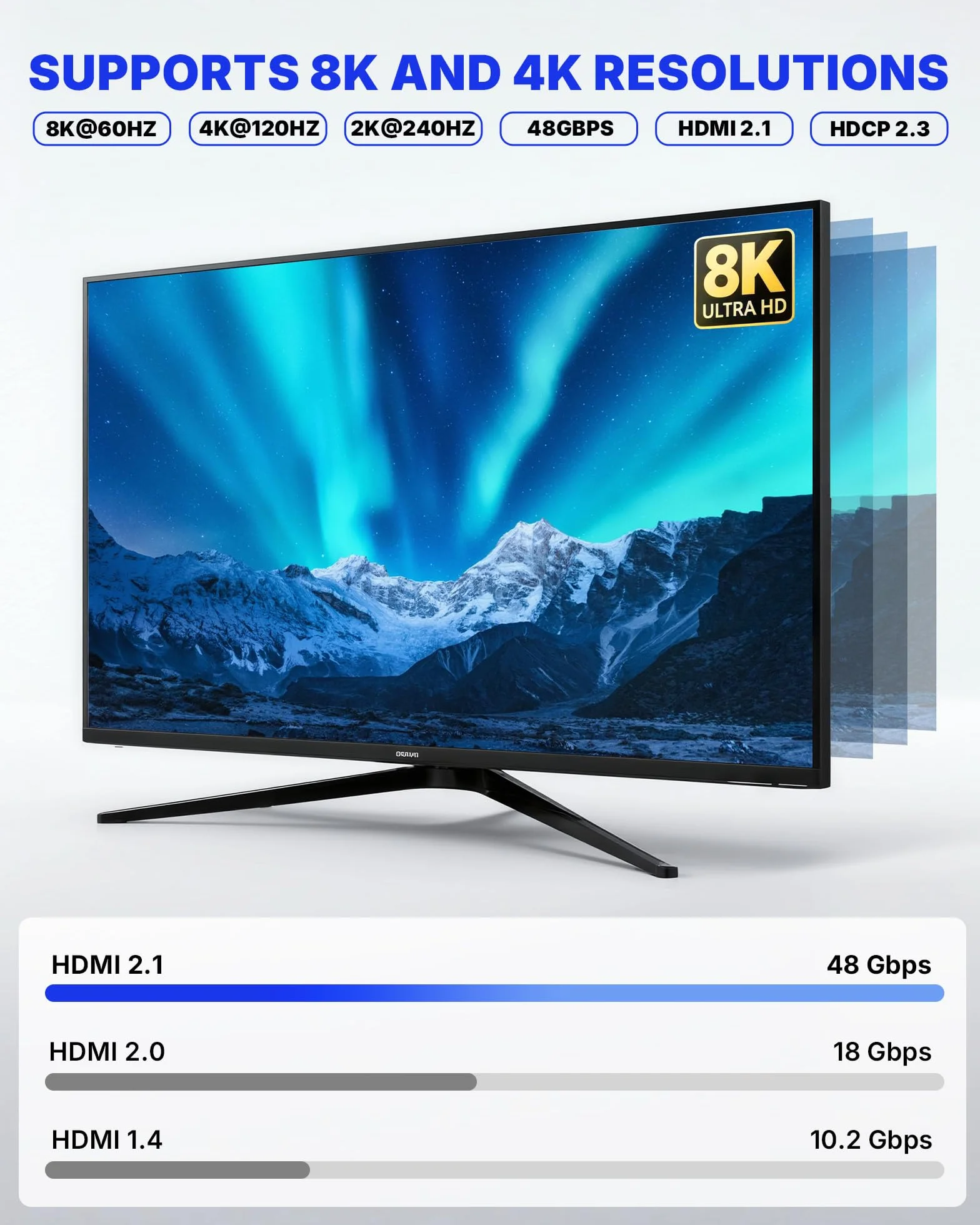 Amplificateur de signal HDMI 8K 2.1, 8K@60Hz/4K@240Hz, étend HDMI 1080p jusqu'à 50m, HDCP 2.3