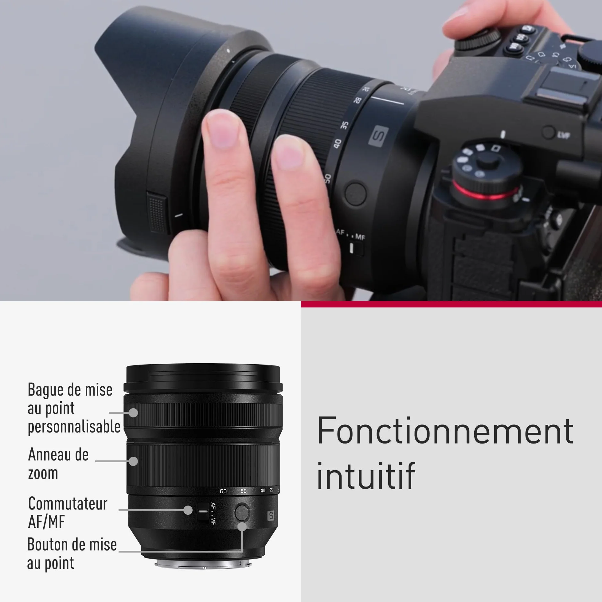 Panasonic Lumix S 24-60mm F2.8 Objectif Plein Format S-R2460 Grand Angle Tropicalisé Noir Monture L