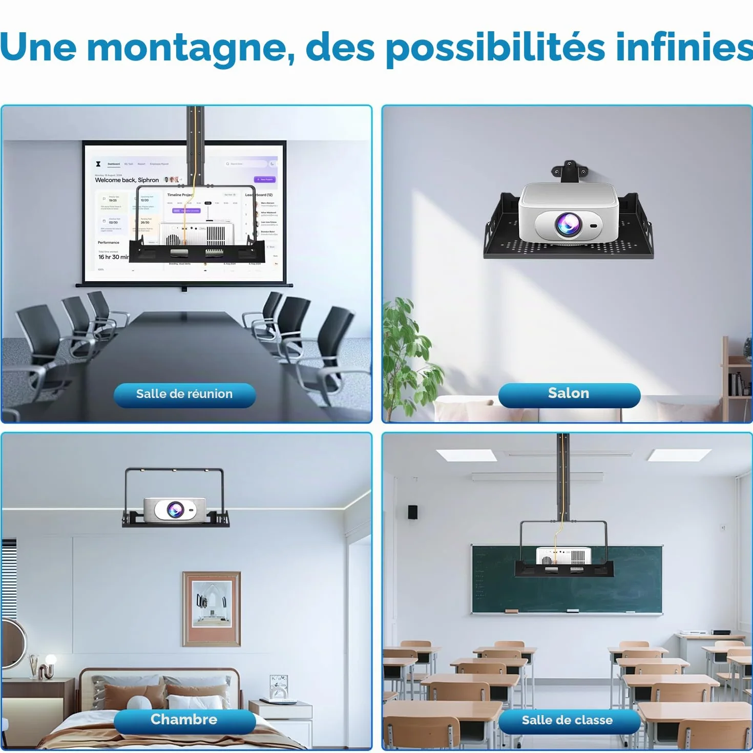 Salange Support Mural Universel pour Vidéoprojecteur, Réglable en Hauteur, Charge Lourde, pour Home Cinéma et Bureau