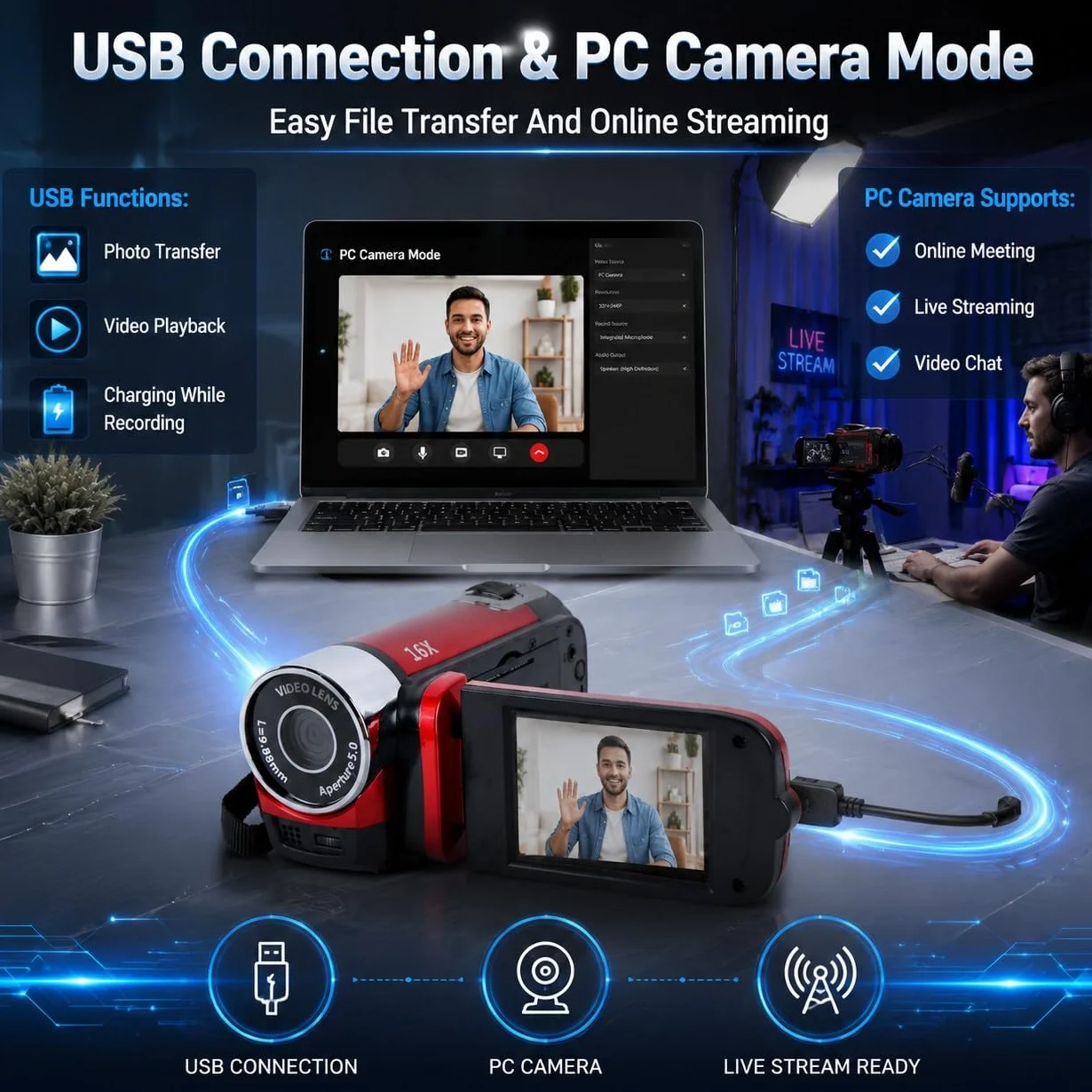Appareil Photo Compact, Appareil Photo Vintage, Caméra Vidéo, Appareil Photo Numérique 1080P 16MP, Caméscope à écran Rotatif de 2,4 Pouces, Zoom 16X, Enregistreur Vidéo HD avec