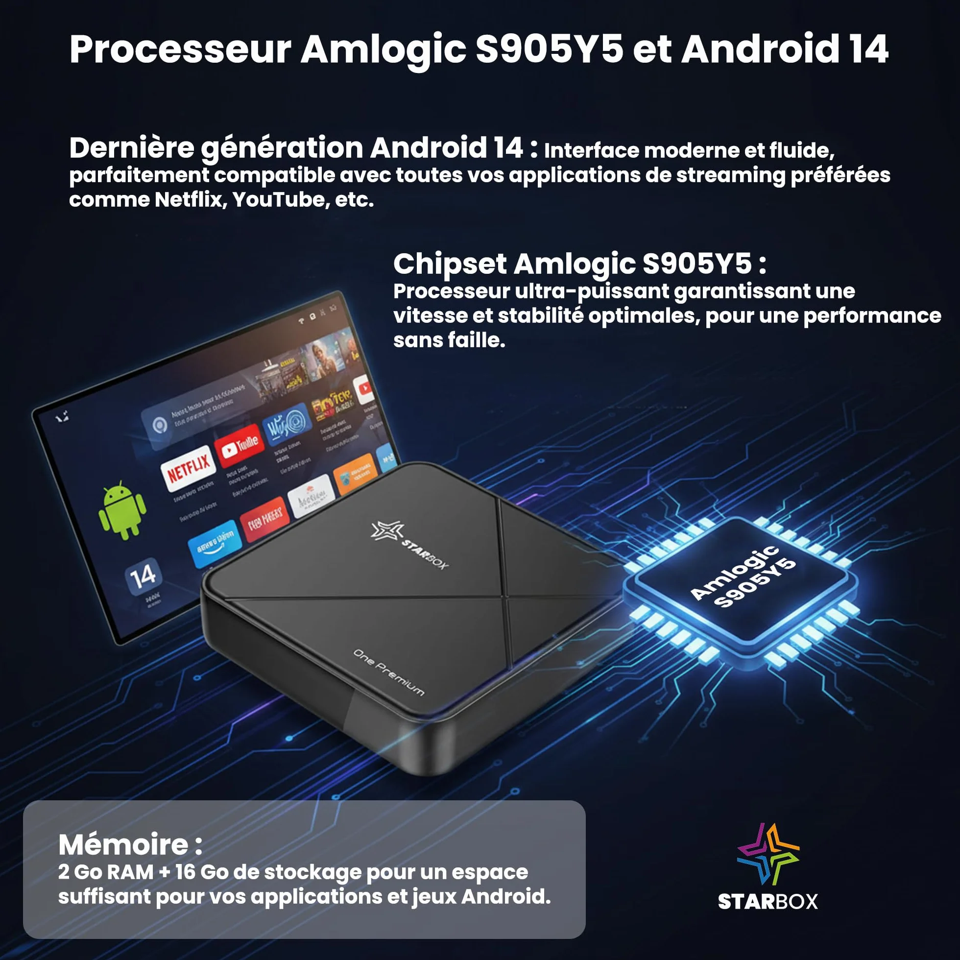 STAR BOX One Premium – Android Box TV, Amlogic S905Y5, Android 14.0, 2GB/16GB, WiFi 6, 4K UHD, Smart TV Box, Quad Core Arm Cortex A55 (One Premium)