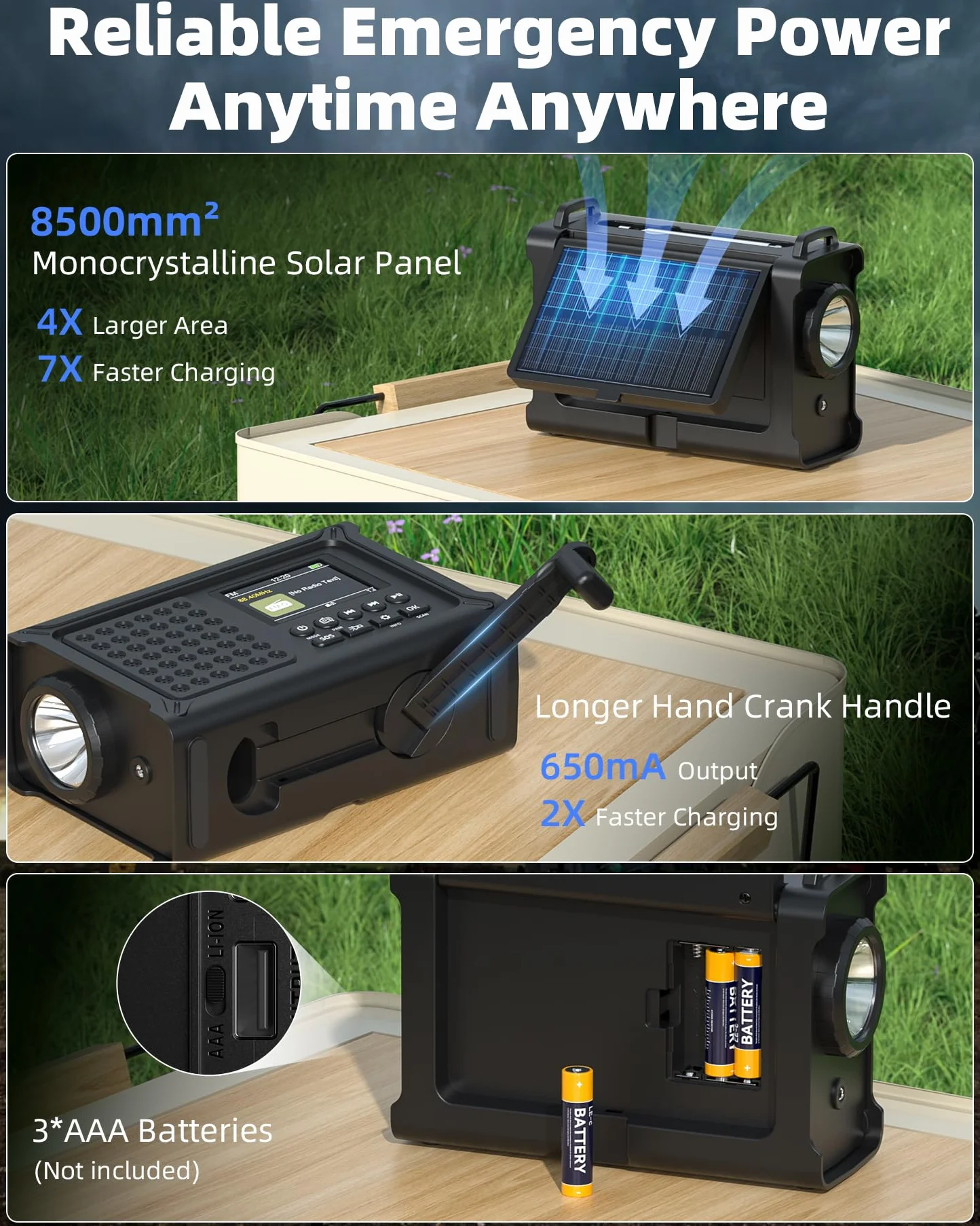 Radio à manivelle 12 000 mAh - Dab/Dab+/FM avec Bluetooth 5.0 - Radio d'urgence avec Panneau Solaire de 8500 mm² et manivelle de 650 mA - Radio Solaire Portable à Dynamo - Idéale comme Lampe de Poche