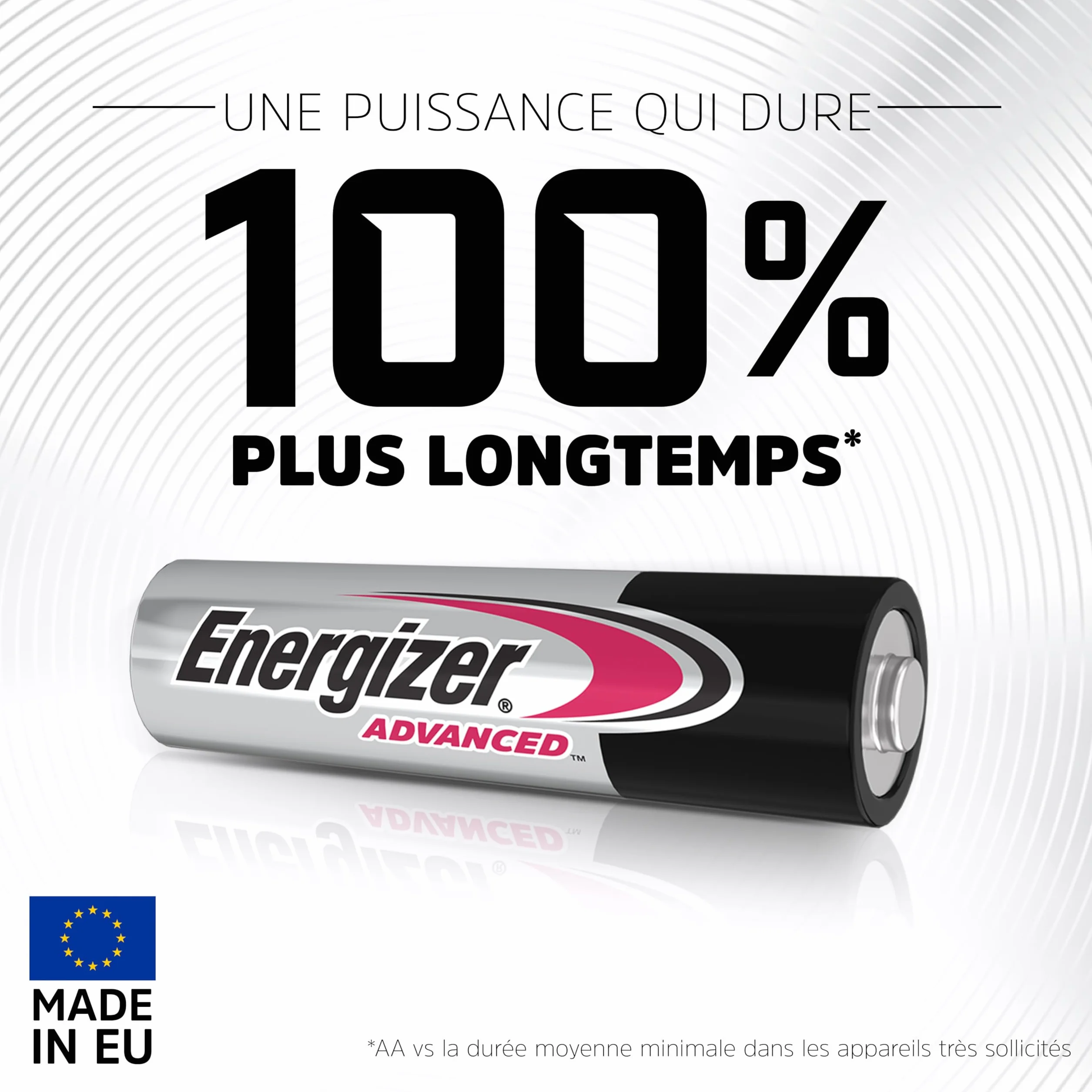Energizer Advanced Piles AA LR6 Alcaline 1,5 V Lot de 16 Haute Performance