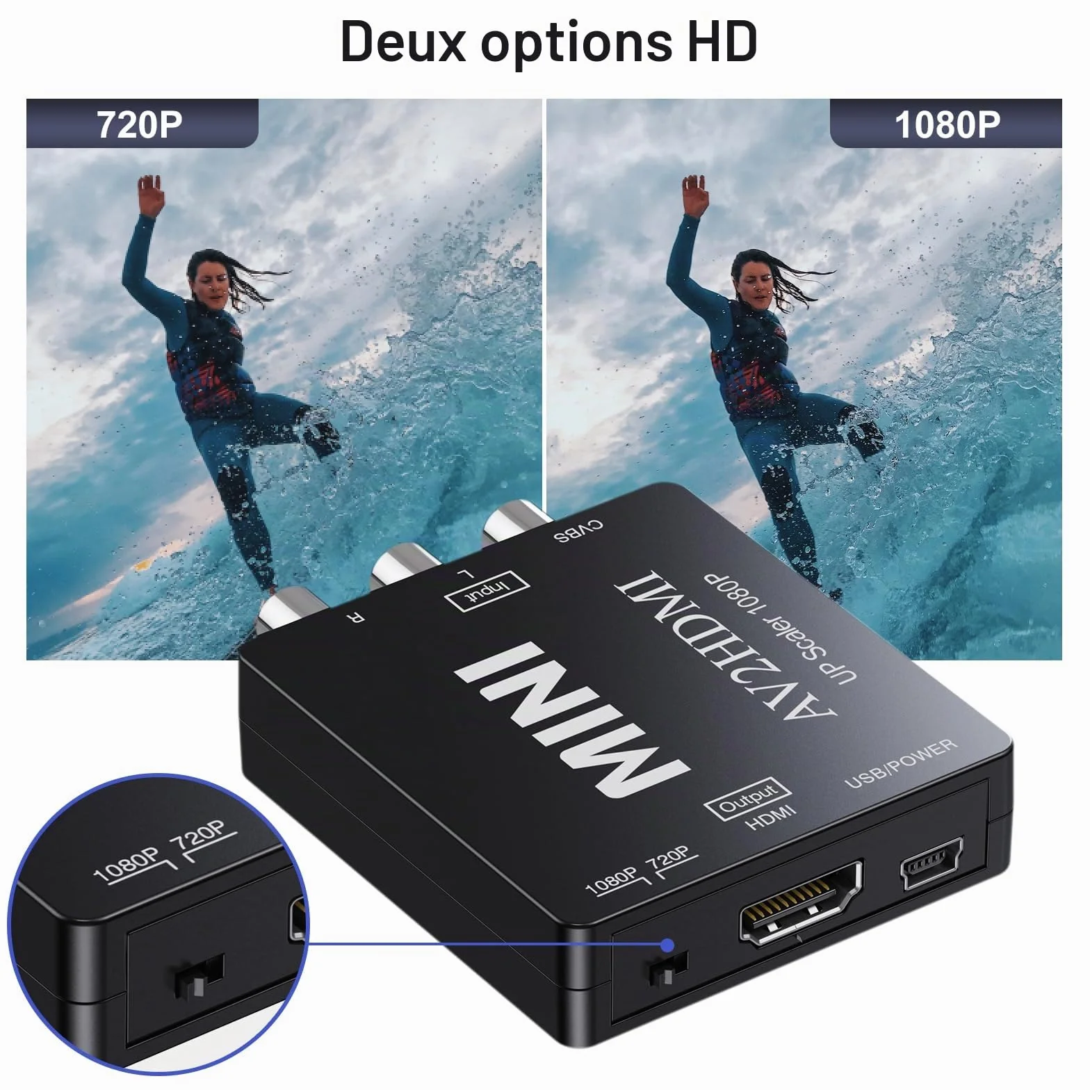 Convertisseur RCA vers HDMI, 1080p Mini RCA AV vidéo Composite Audio vers HDMI, Prise en Charge PAL/NTSC pour TV/Wii/PC/PS
