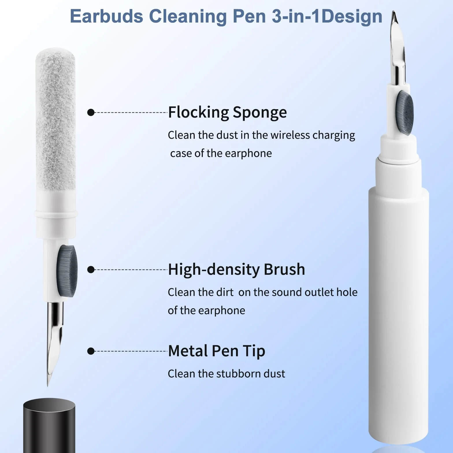 YLK Kit de Nettoyage pour AirPods 4/3/2/1 / AirPods Pro, Kit de Nettoyage 3-en-1, Pinceau Multifonction pour Nettoyer Les écouteurs Bluetooth