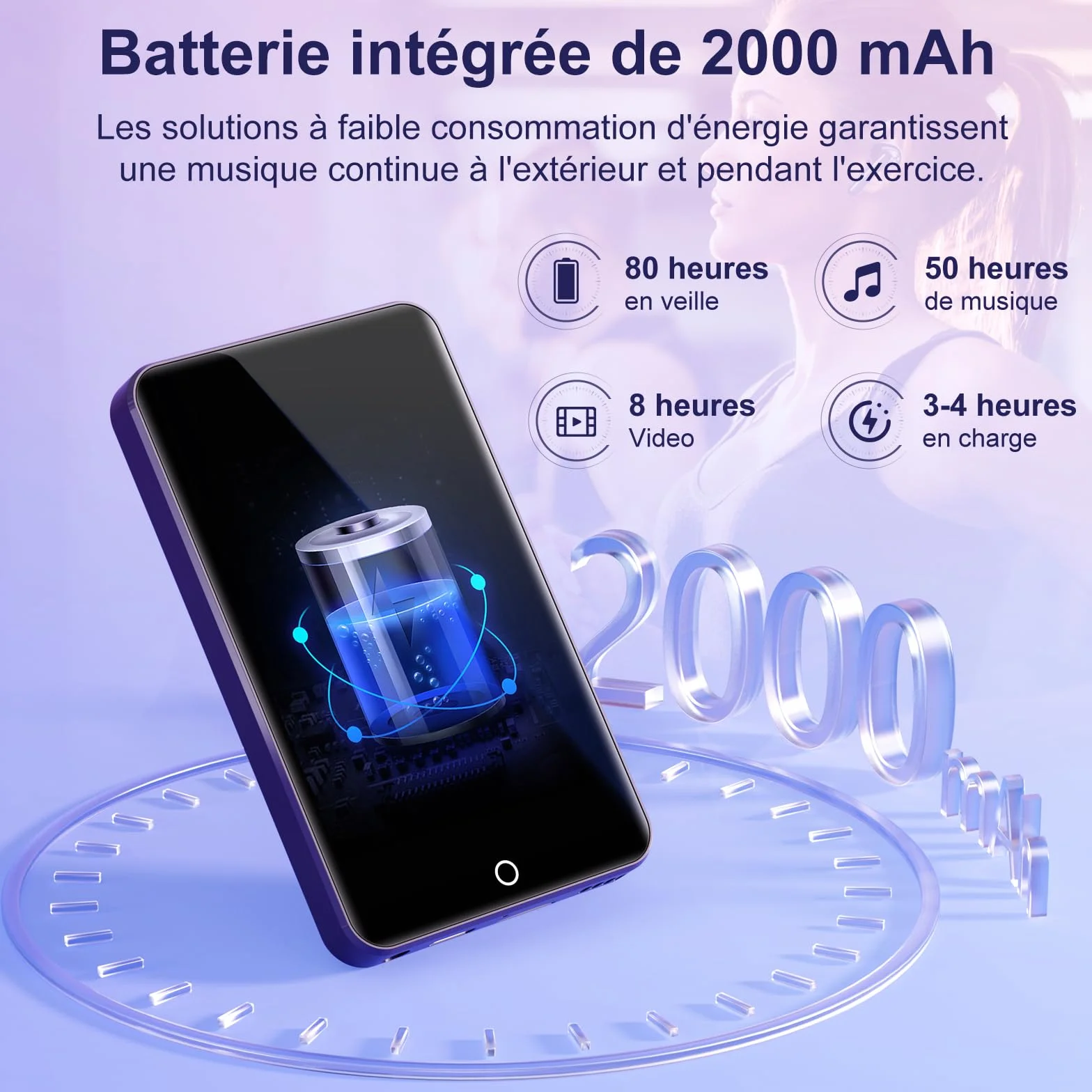 Lecteur MP3 80 Go Bluetooth WiFi 2000 mAh écran Tactile 4" Android Spotify Amazon Music Play Store