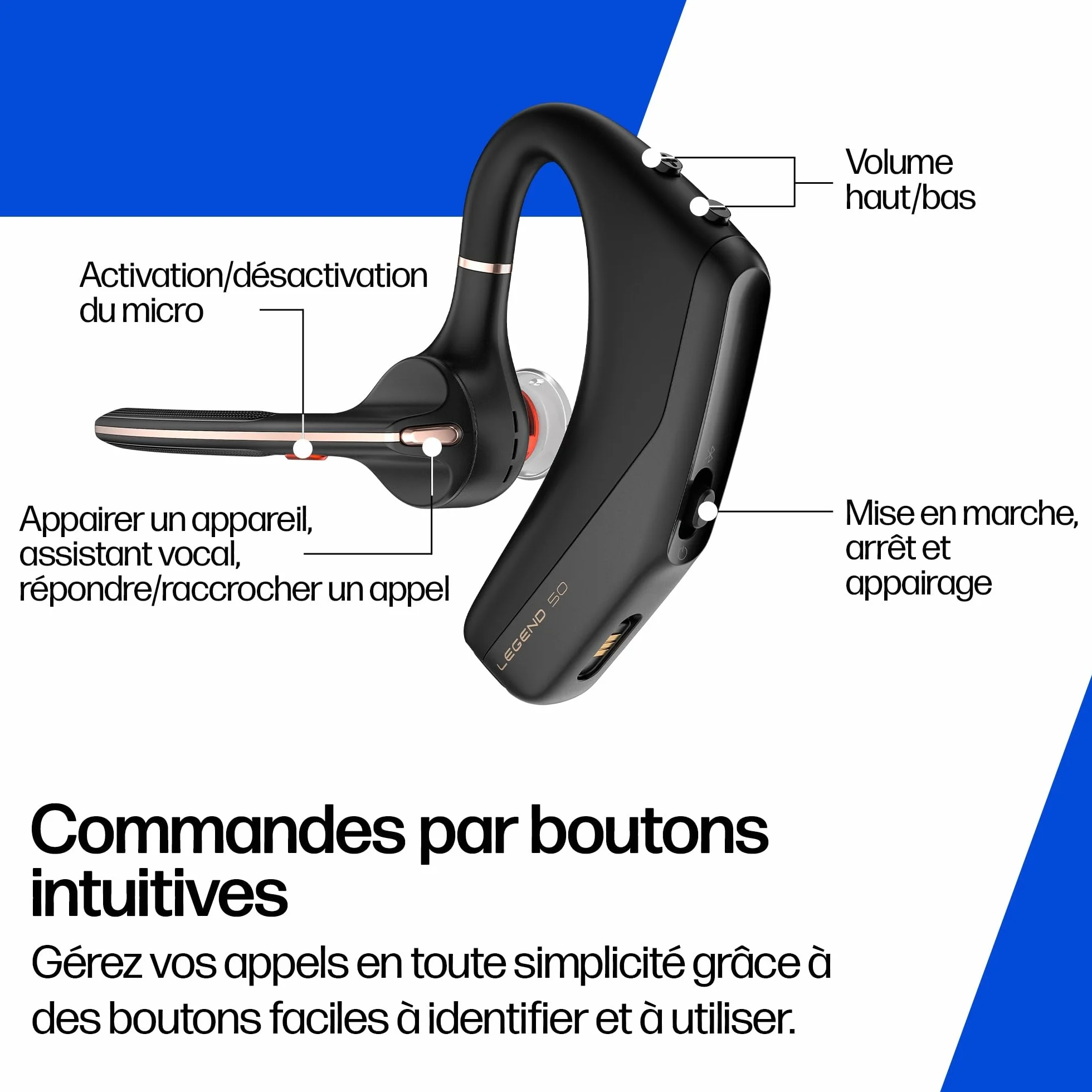 Poly Voyager Legend 50 Casque Customer Special 1 - Casque Bluetooth Simple avec Micro antibruit - Design Ergonomique - Commandes vocales - Léger - Connexion au Mobile/Tablette Via Bluetooth - Noir