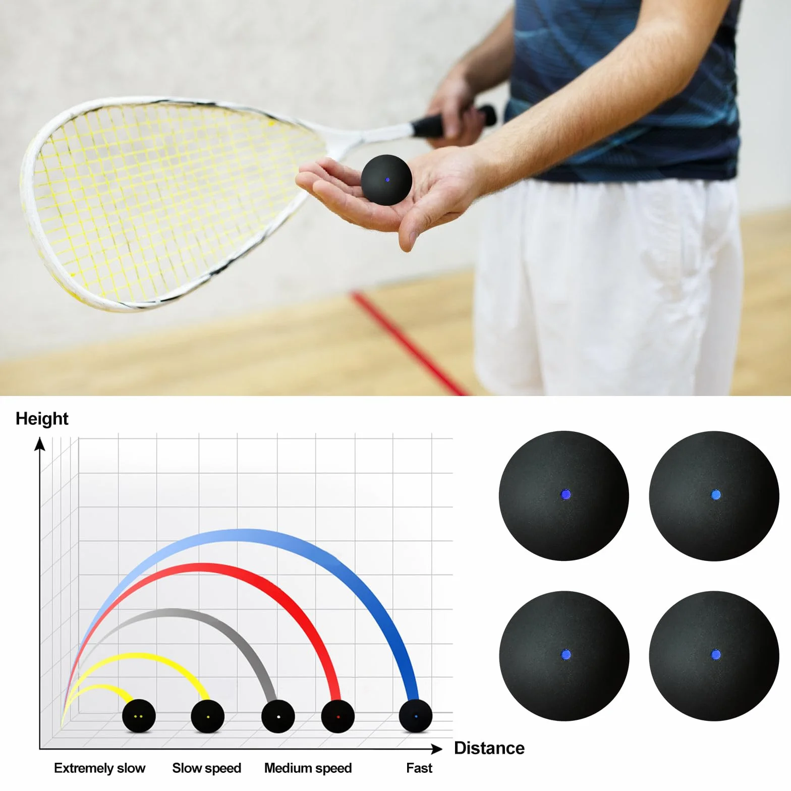PORFOYO Lot de 4 balles de squash en caoutchouc pour entraînement et compétition