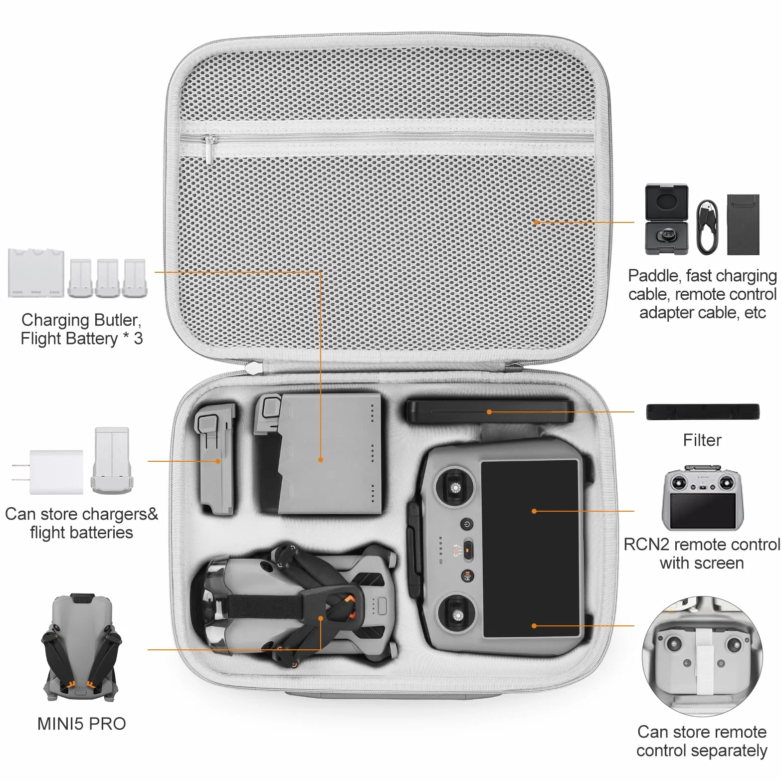 Sac pour DJI Mini 5 Pro/Lito X1/Lito 1, Étui de Transport pour DJI Mini 5 Pro Fly More Combo Accessoire, Valise pour RC 2/RC-N3 Contrôleur, pour Drone Rangement