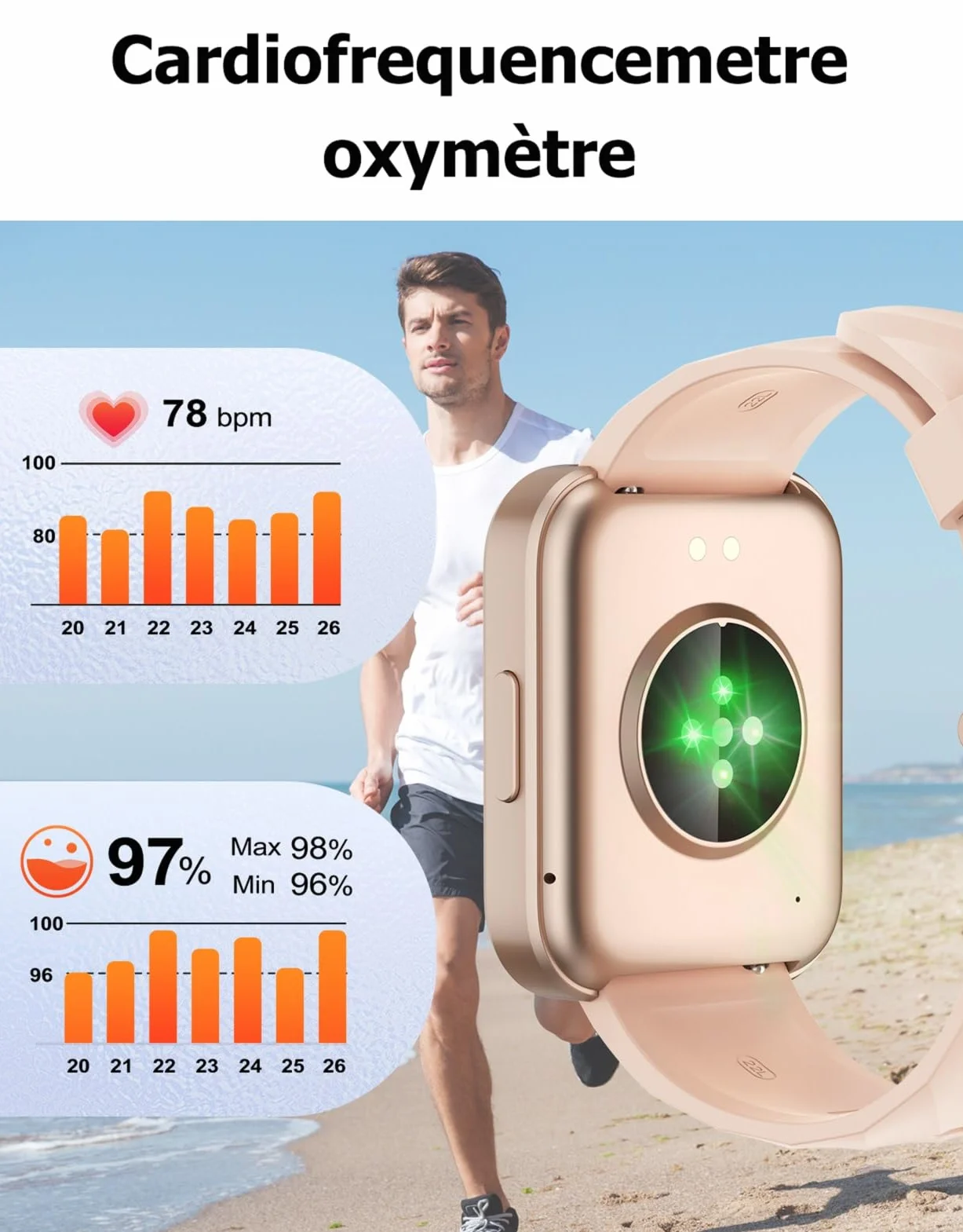 Montre Connectée Femme Appel Bluetooth Podometre Cardiofrequencemetre Oxymetre Montre Sport Etanche IP68 Cycle Menstruel Suivi Sommeil Calories Notification pour Samsung iPhone Xiaomi Android iOS Rose