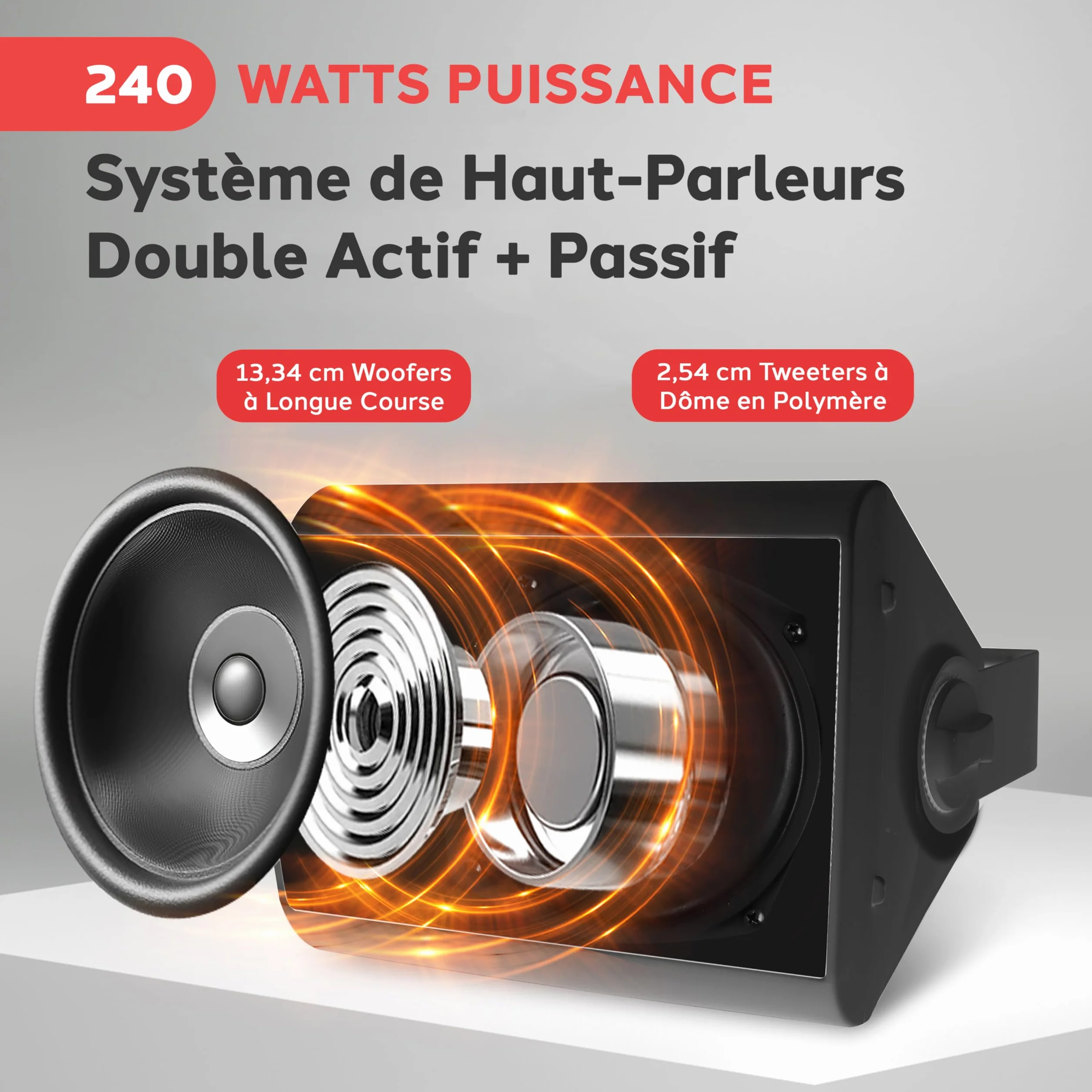 Pyle Enceinte d’Extérieur Bluetooth,240W, Enceinte Mural étanche, Paire de Haut Parleur Imperméables, Active + Passive, Résistant à l'eau, Son Stéréo, Utilisation dans la Piscine, Patio, l'Intérieur